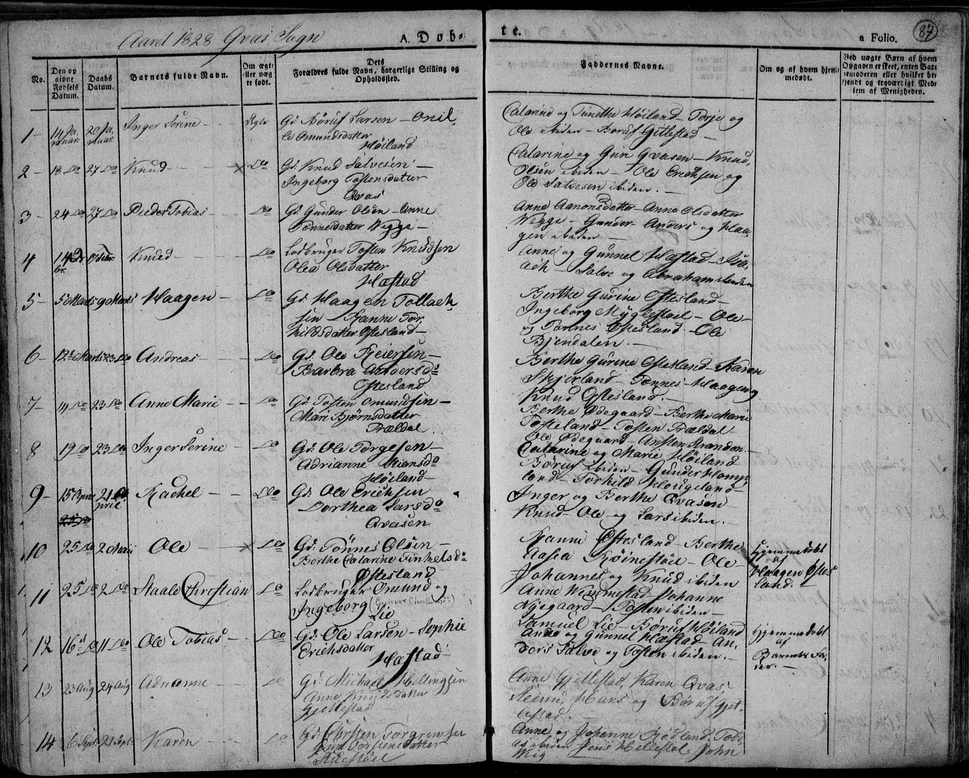 Lyngdal sokneprestkontor, AV/SAK-1111-0029/F/Fa/Fac/L0007: Parish register (official) no. A 7, 1825-1838, p. 87