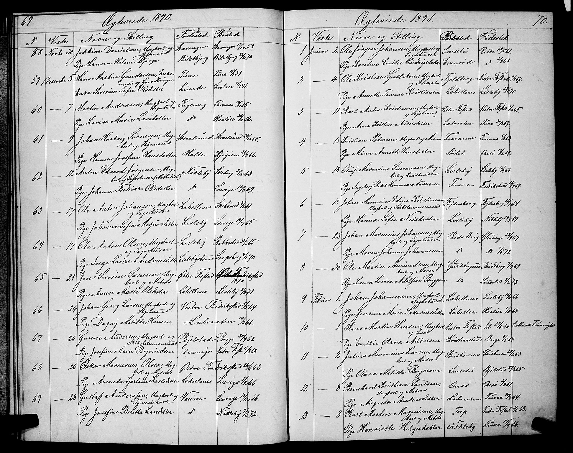 Glemmen prestekontor Kirkebøker, SAO/A-10908/G/Ga/L0005: Parish register (copy) no. 5, 1876-1893, p. 69-70
