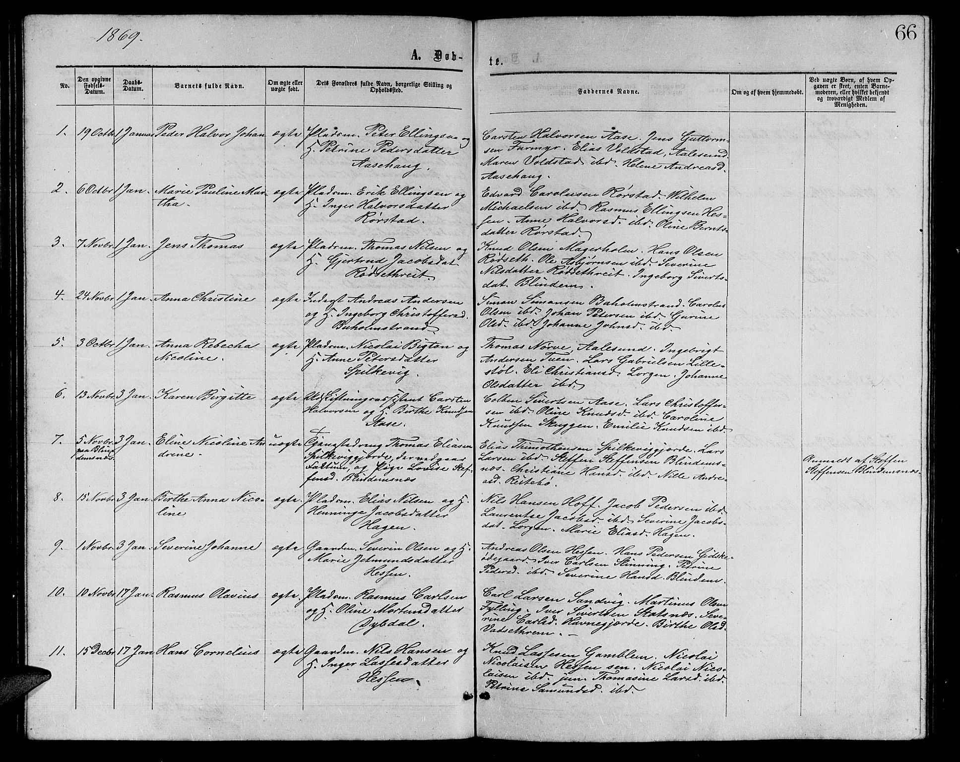 Ministerialprotokoller, klokkerbøker og fødselsregistre - Møre og Romsdal, AV/SAT-A-1454/528/L0428: Parish register (copy) no. 528C09, 1864-1880, p. 66