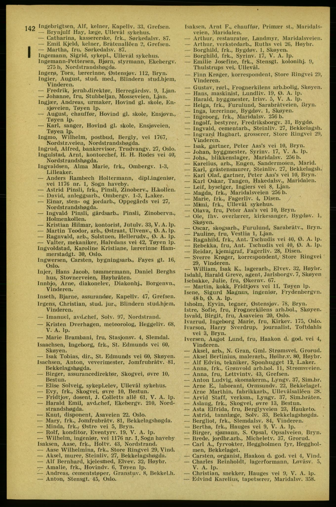 Aker adressebok/adressekalender, PUBL/001/A/005: Aker adressebok, 1934-1935, p. 142