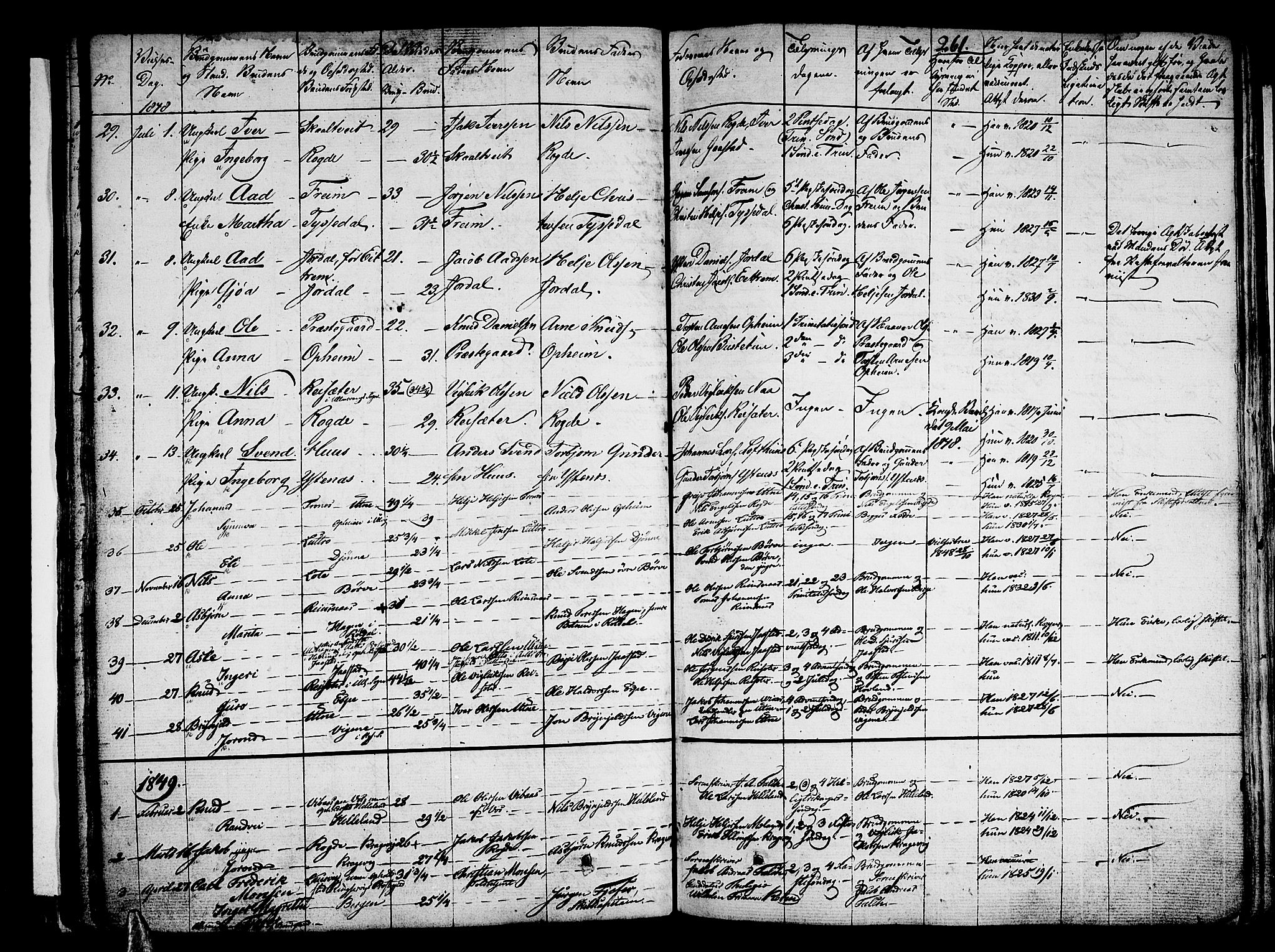Ullensvang sokneprestembete, SAB/A-78701/H/Haa: Parish register (official) no. A 10, 1825-1853, p. 261
