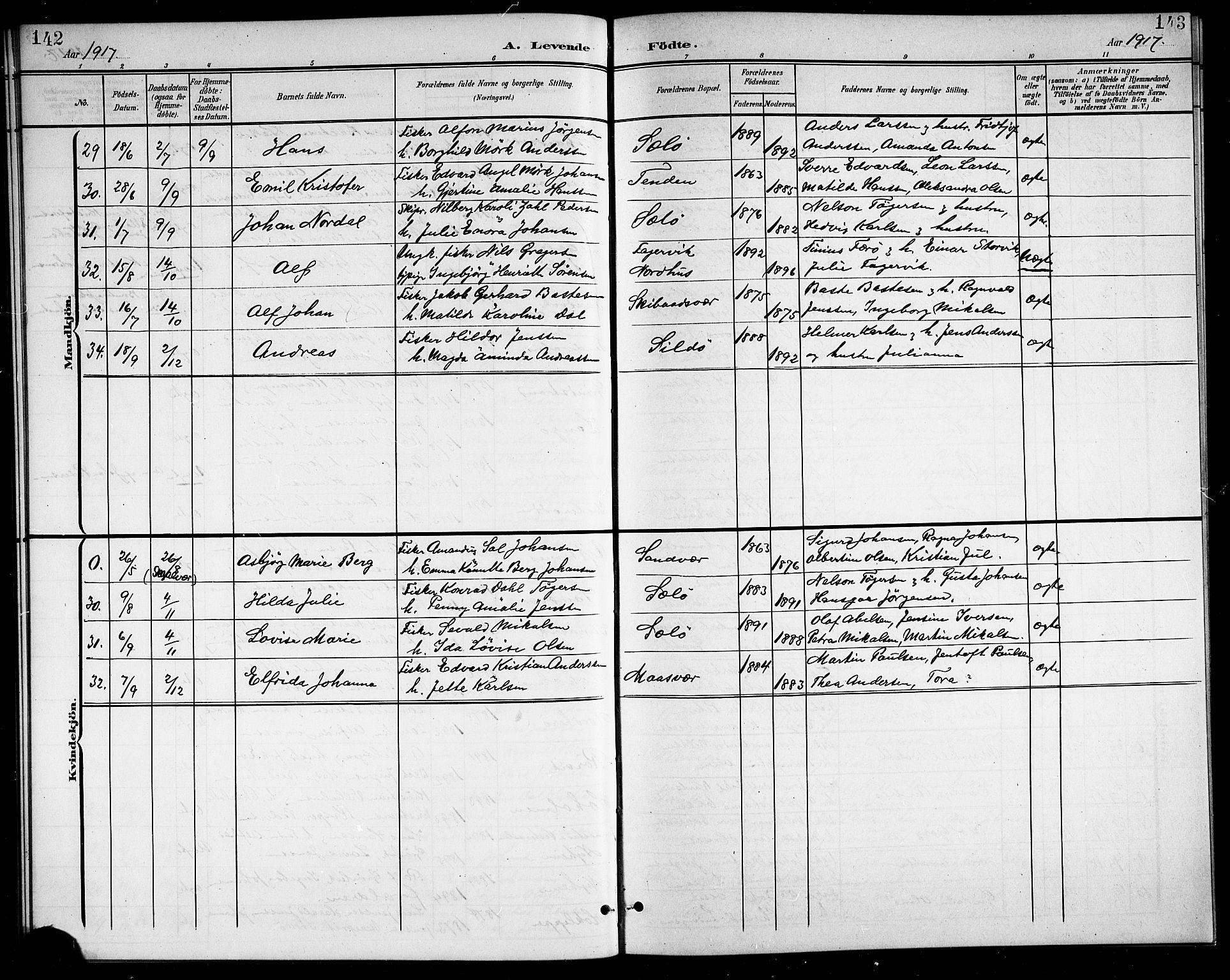 Ministerialprotokoller, klokkerbøker og fødselsregistre - Nordland, AV/SAT-A-1459/834/L0516: Parish register (copy) no. 834C06, 1902-1918, p. 142-143