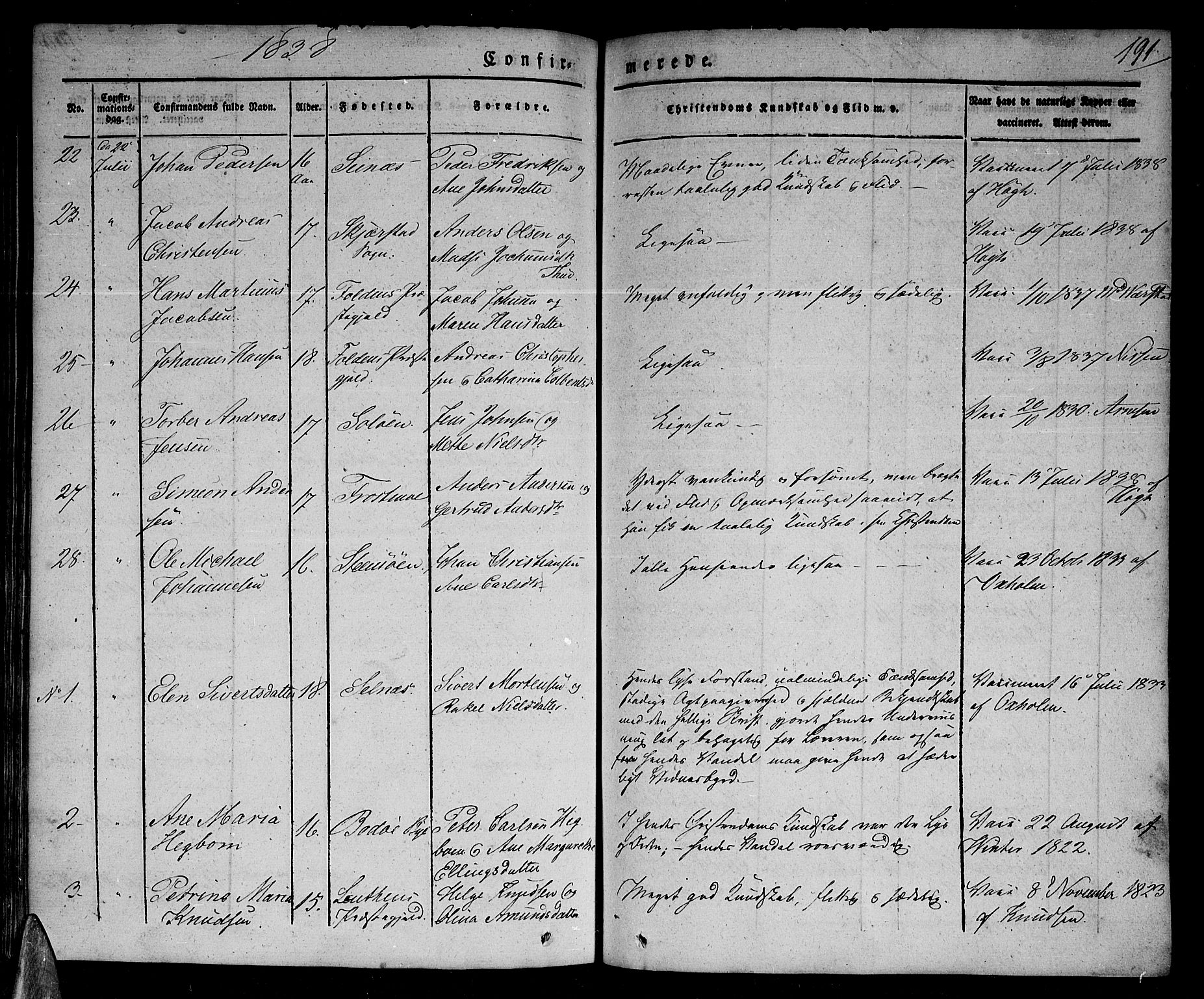 Ministerialprotokoller, klokkerbøker og fødselsregistre - Nordland, SAT/A-1459/801/L0006: Parish register (official) no. 801A06, 1834-1845, p. 191