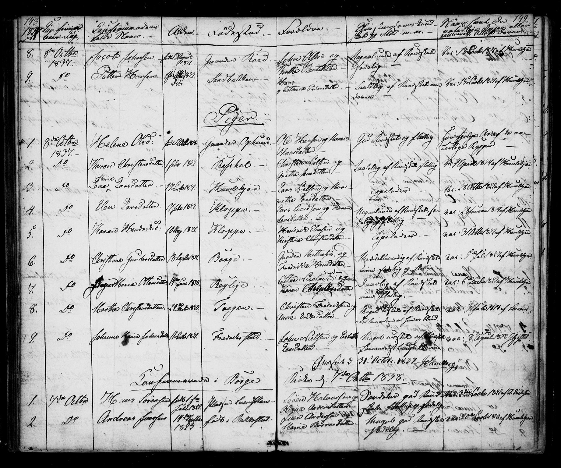 Borge prestekontor Kirkebøker, SAO/A-10903/F/Fb/L0001: Parish register (official) no. II 1, 1836-1852, p. 148-149