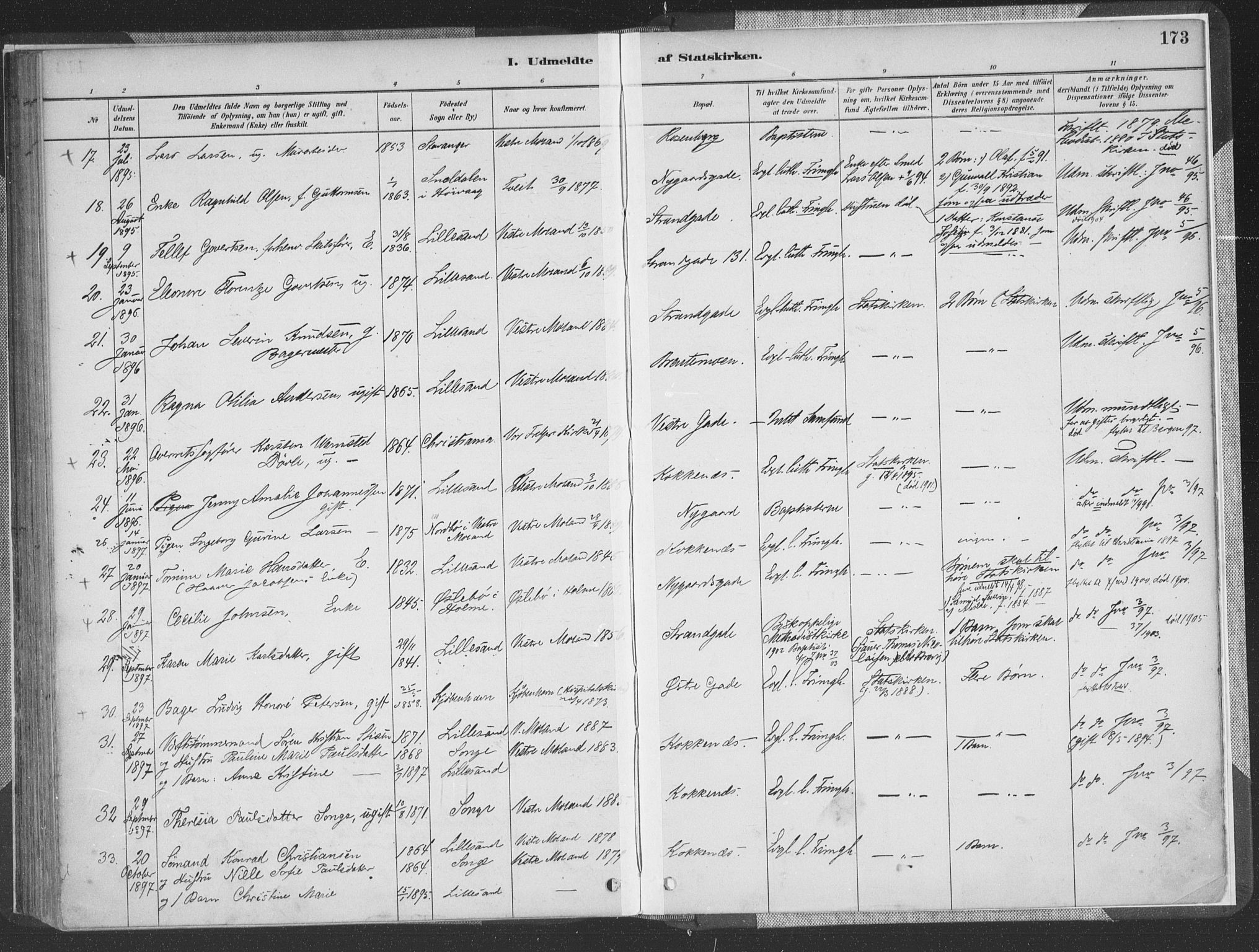 Vestre Moland sokneprestkontor, SAK/1111-0046/F/Fa/Faa/L0001: Parish register (official) no. A 1, 1884-1899, p. 173