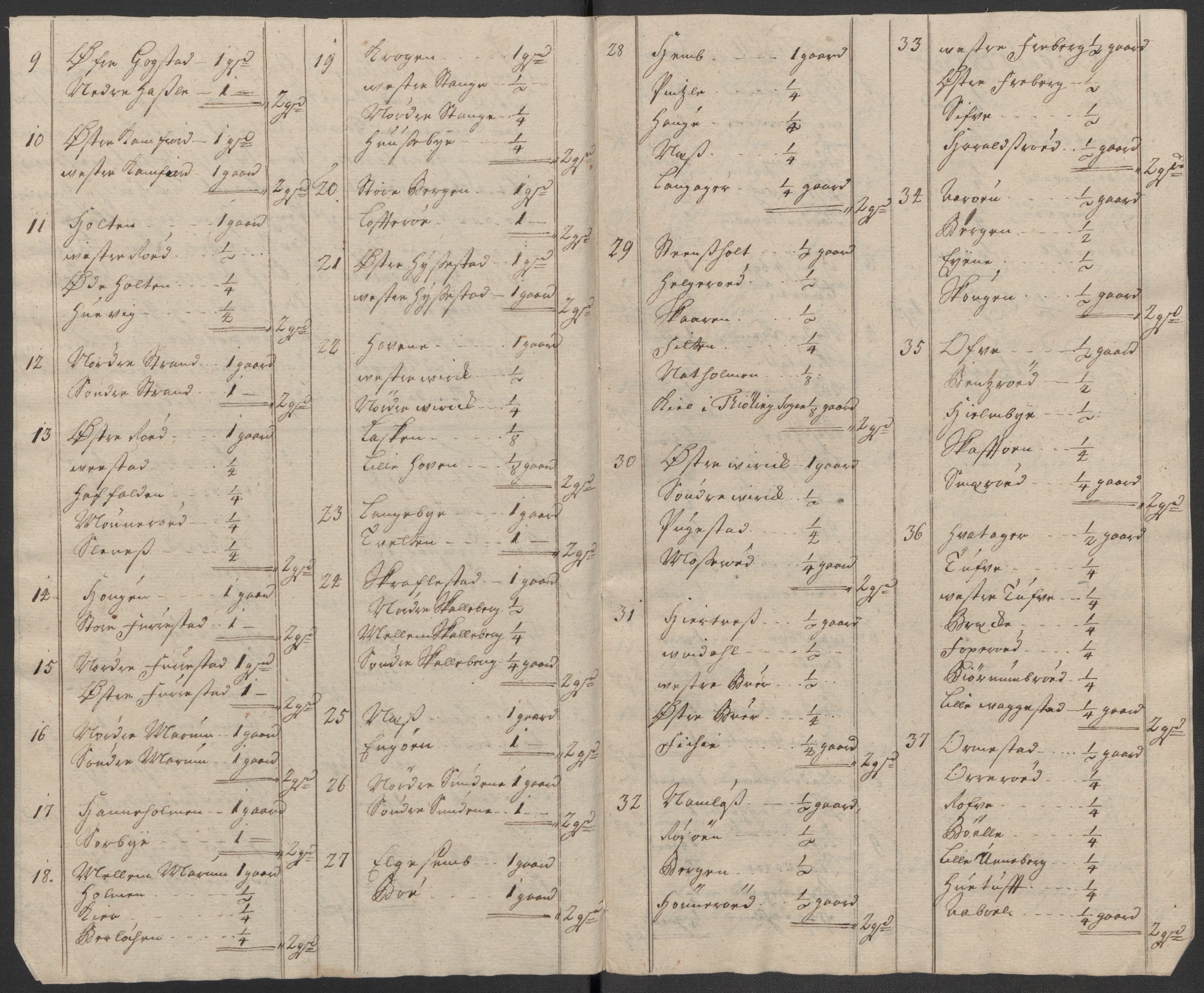 Rentekammeret inntil 1814, Reviderte regnskaper, Fogderegnskap, RA/EA-4092/R33/L1987: Fogderegnskap Larvik grevskap, 1716-1717, p. 488
