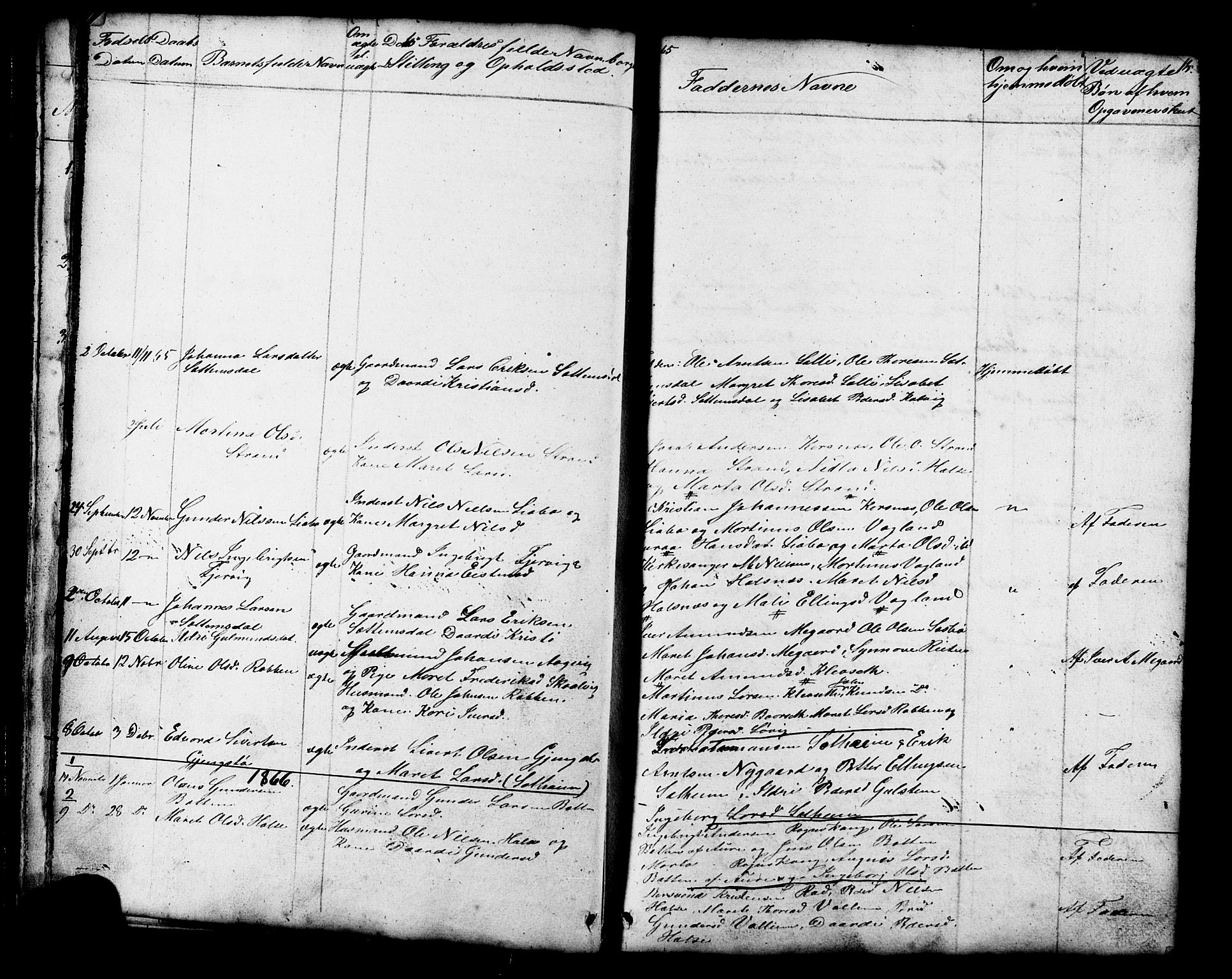 Ministerialprotokoller, klokkerbøker og fødselsregistre - Møre og Romsdal, SAT/A-1454/576/L0890: Parish register (copy) no. 576C01, 1837-1908, p. 15