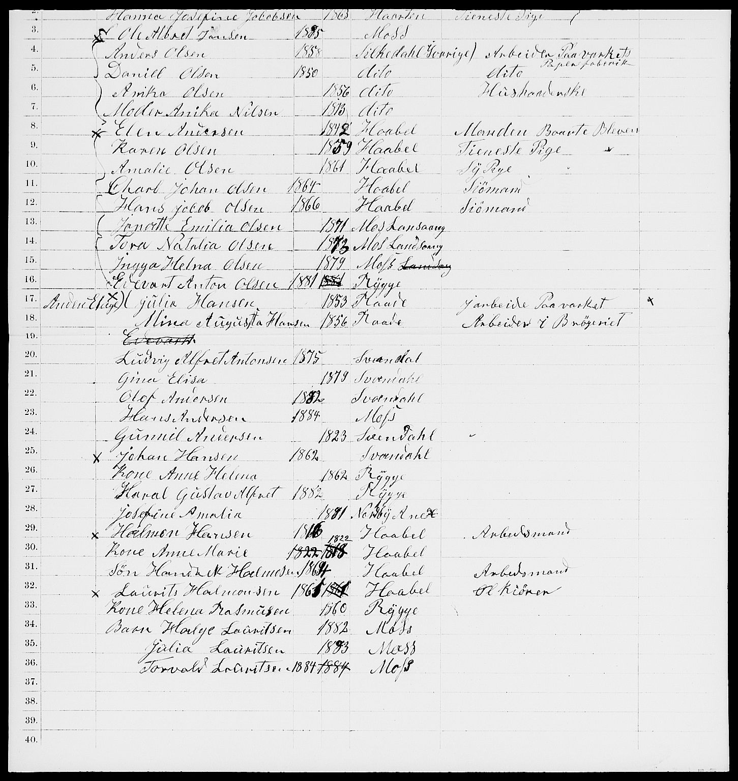 RA, 1885 census for 0104 Moss, 1885, p. 767