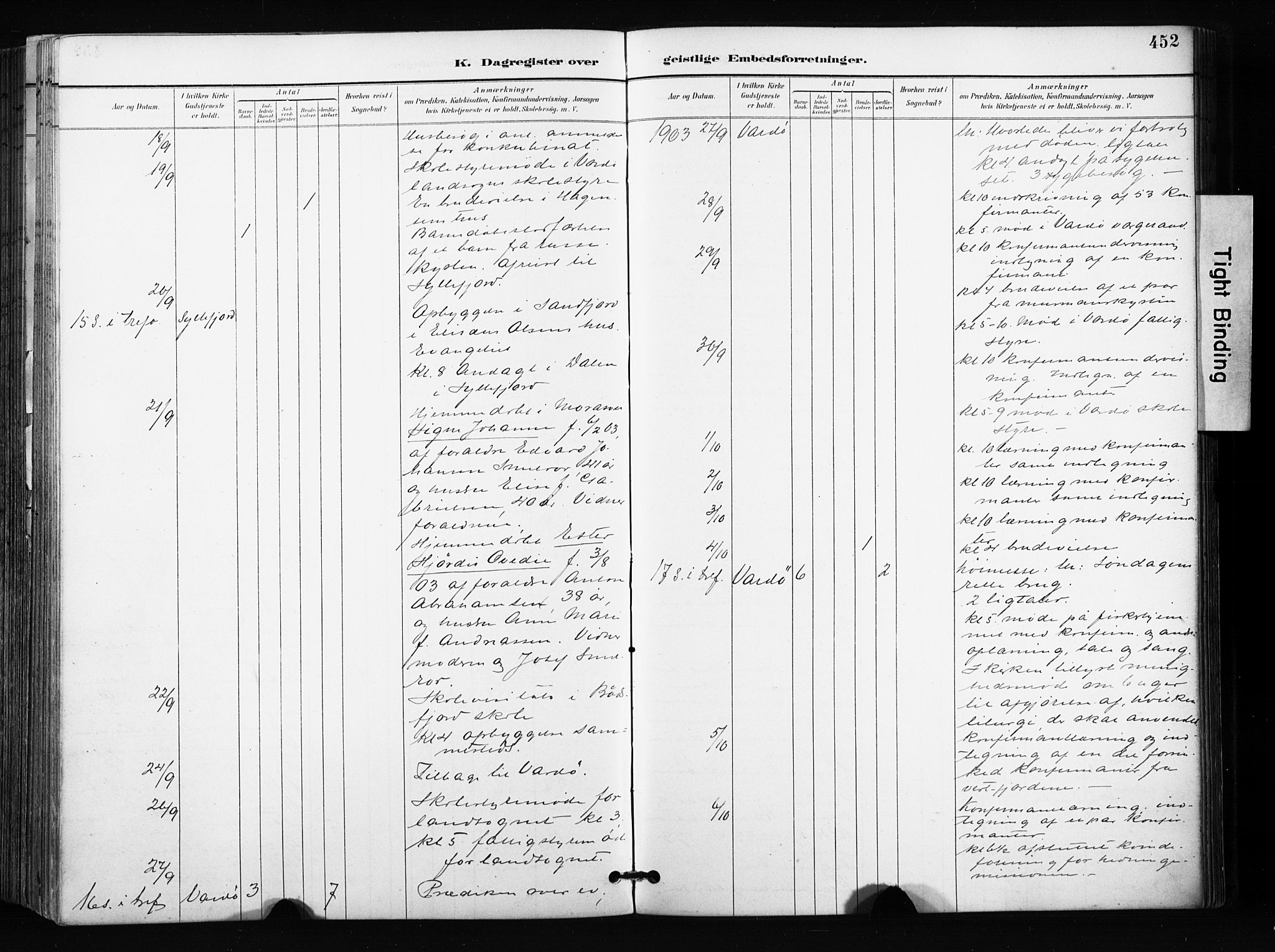 Vardø sokneprestkontor, AV/SATØ-S-1332/H/Ha/L0010kirke: Parish register (official) no. 10, 1895-1907, p. 452