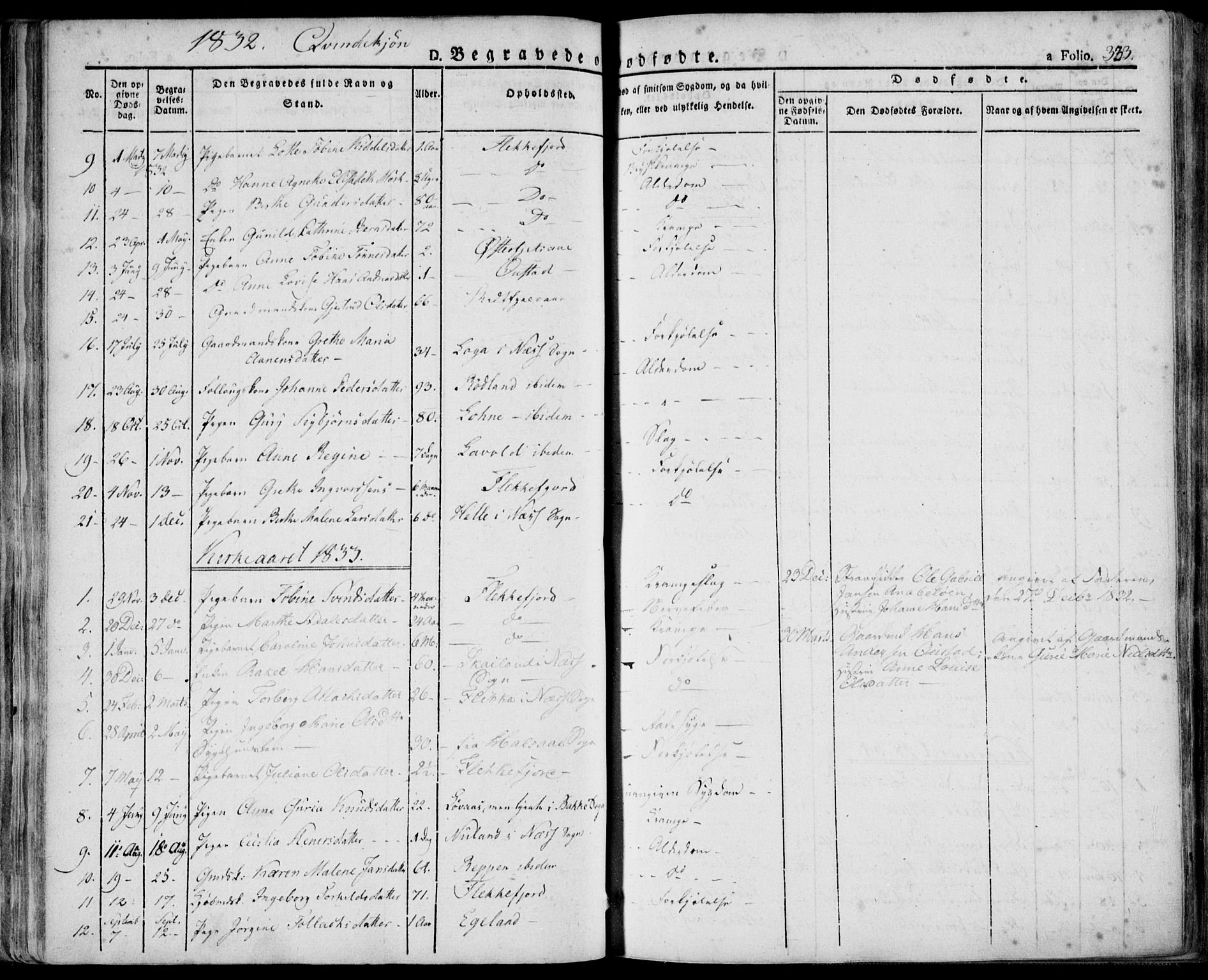 Flekkefjord sokneprestkontor, SAK/1111-0012/F/Fa/Fac/L0003: Parish register (official) no. A 3, 1826-1841, p. 333