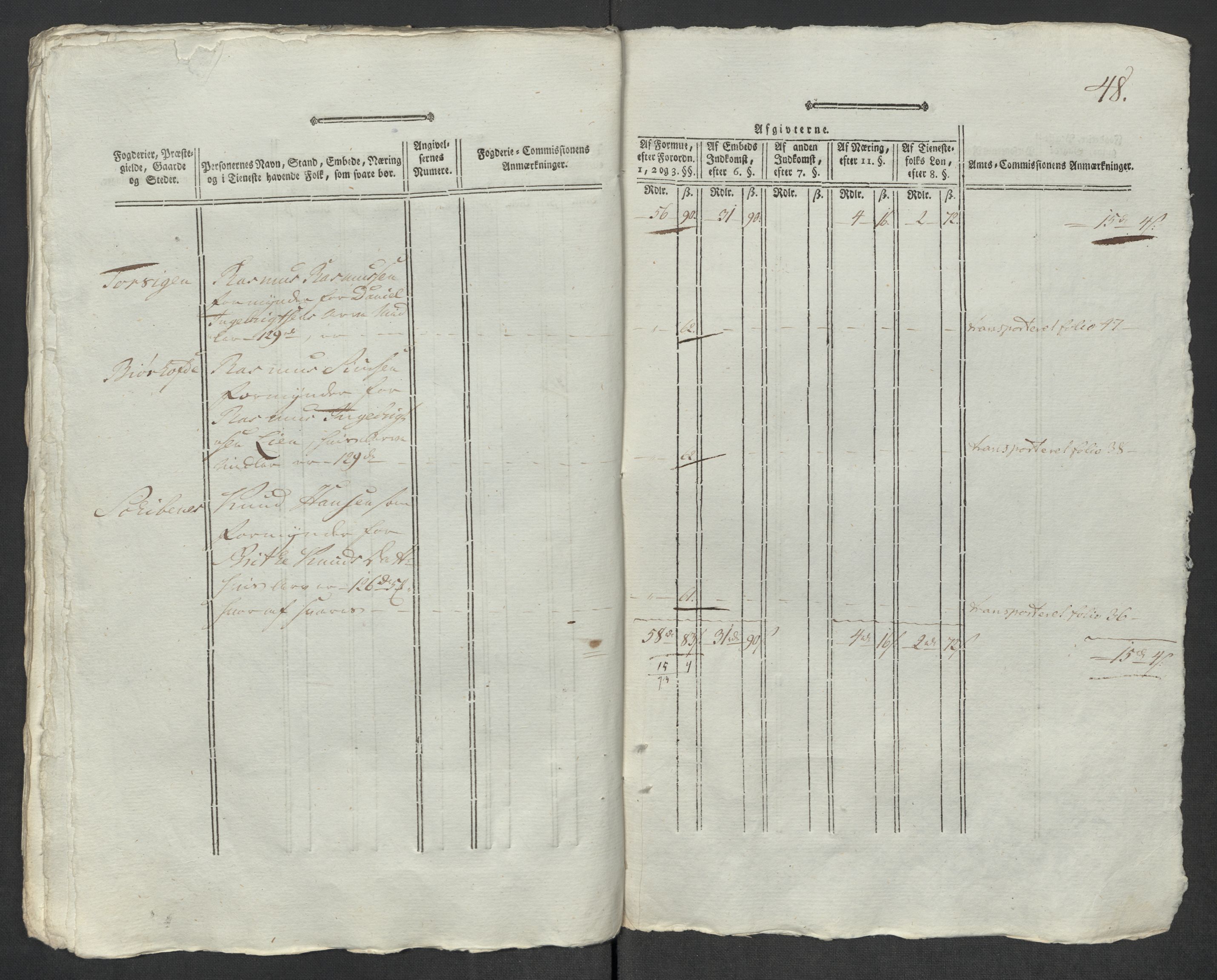 Rentekammeret inntil 1814, Reviderte regnskaper, Mindre regnskaper, AV/RA-EA-4068/Rf/Rfe/L0048: Sunnfjord og Nordfjord fogderier, 1789, p. 332