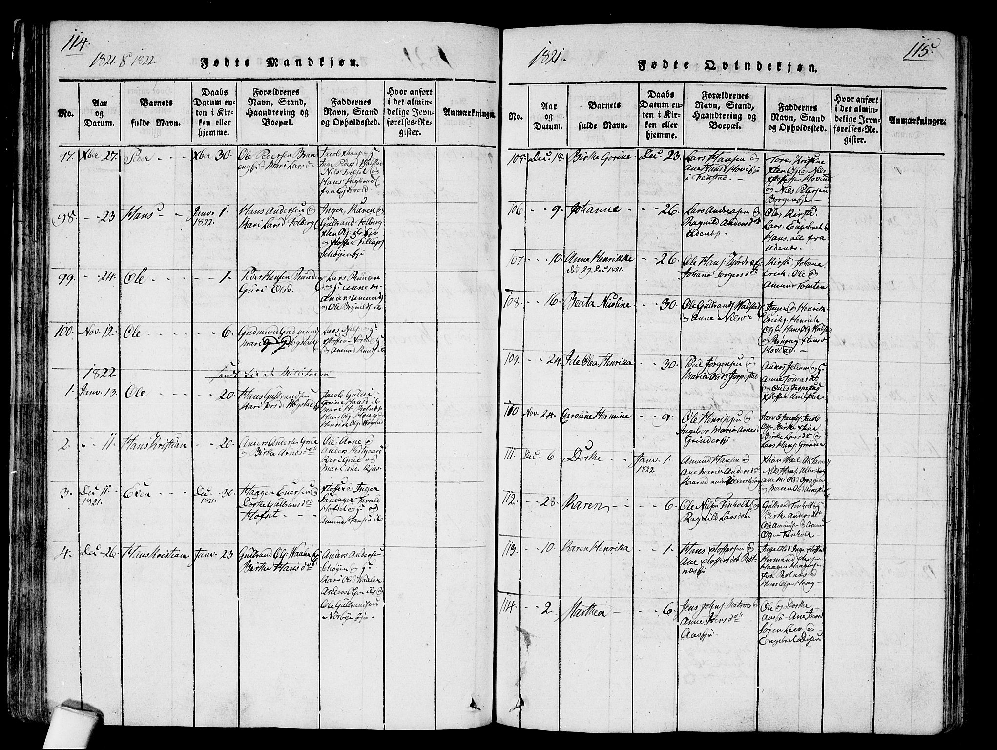 Nes prestekontor Kirkebøker, SAO/A-10410/G/Ga/L0001: Parish register (copy) no. I 1, 1815-1835, p. 114-115