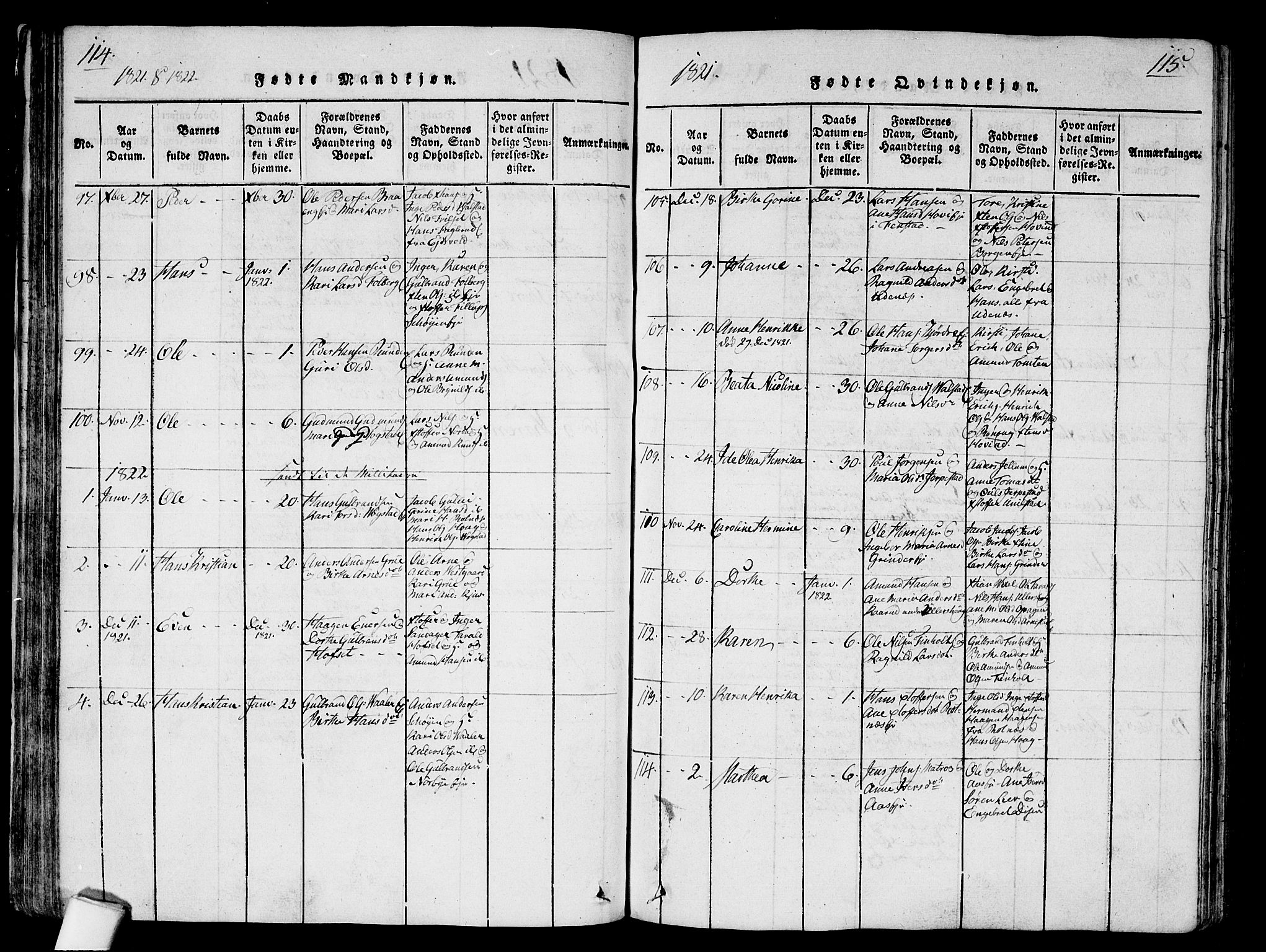 Nes prestekontor Kirkebøker, AV/SAO-A-10410/G/Ga/L0001: Parish register (copy) no. I 1, 1815-1835, p. 114-115
