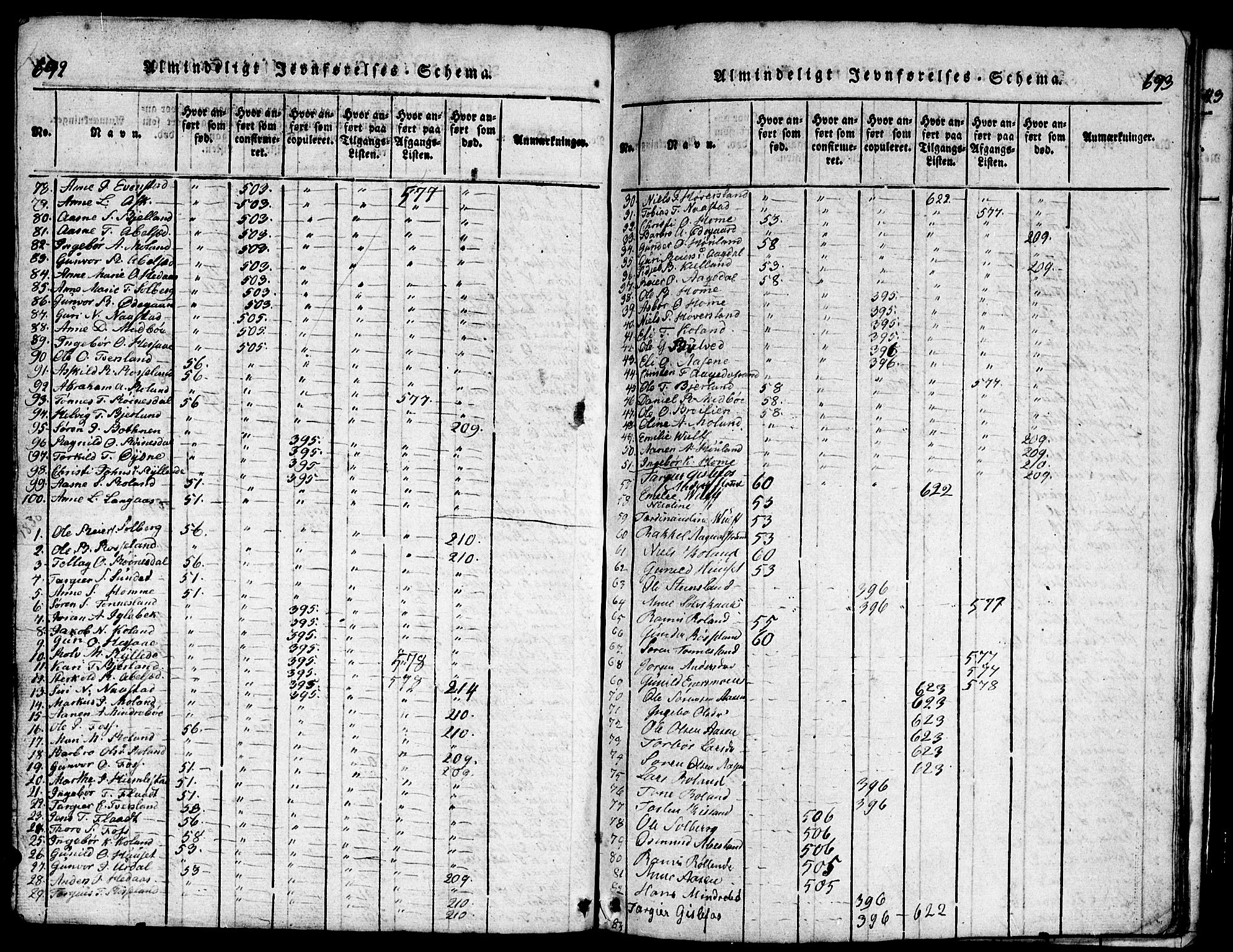 Bjelland sokneprestkontor, SAK/1111-0005/F/Fb/Fba/L0003: Parish register (copy) no. B 3, 1816-1870, p. 692-693