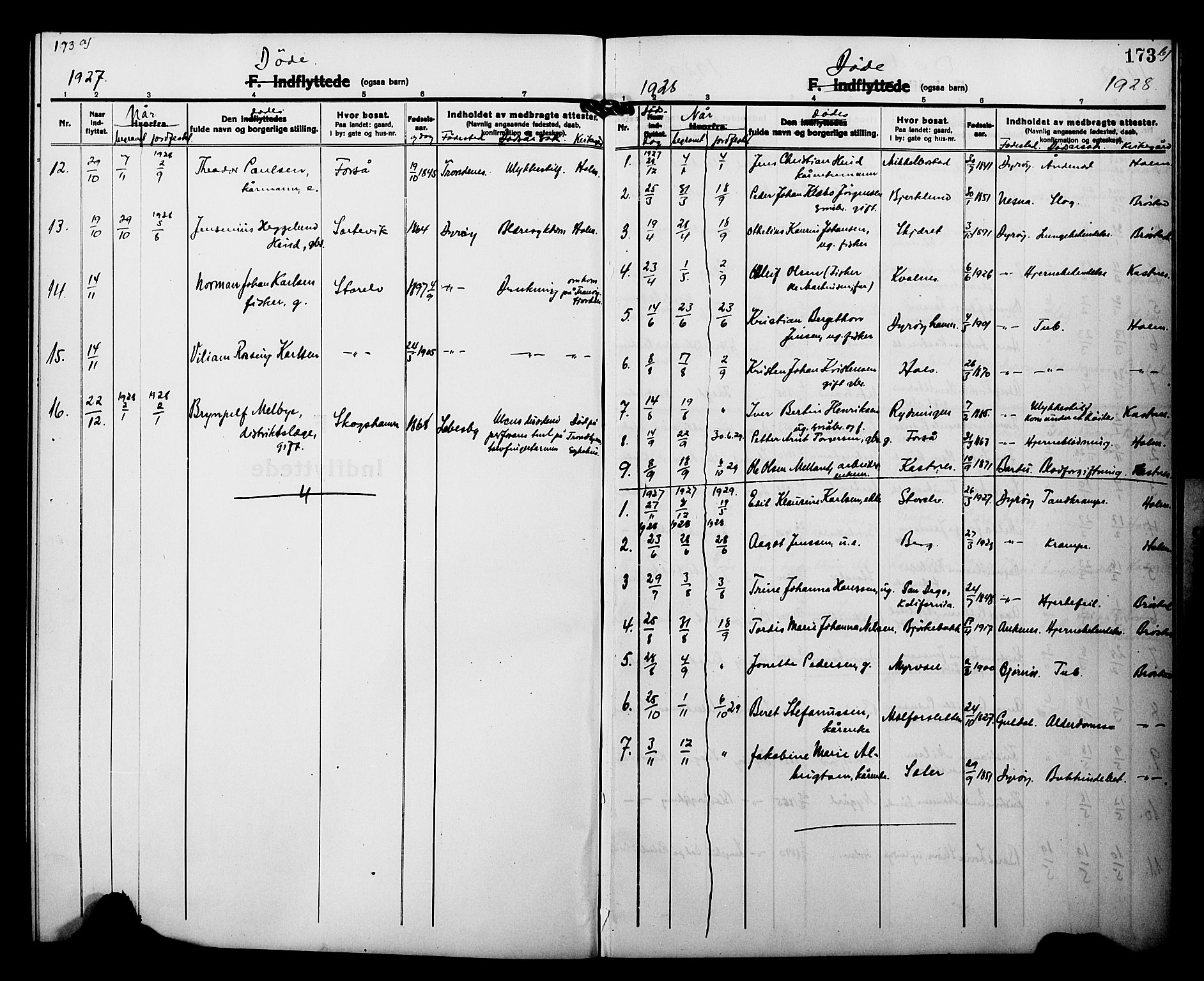 Tranøy sokneprestkontor, SATØ/S-1313/I/Ia/Iab/L0015klokker: Parish register (copy) no. 15, 1918-1930, p. 173