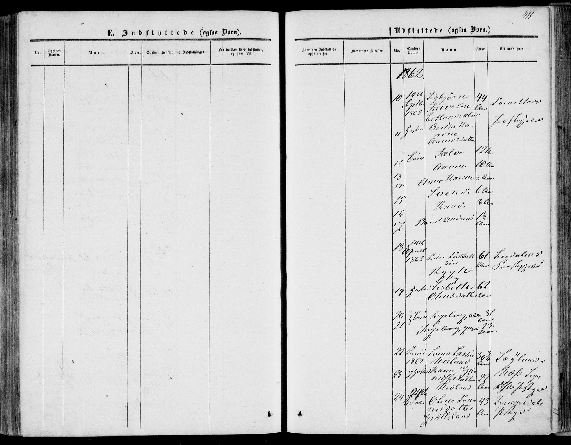 Bakke sokneprestkontor, AV/SAK-1111-0002/F/Fa/Fab/L0002: Parish register (official) no. A 2, 1855-1884, p. 417