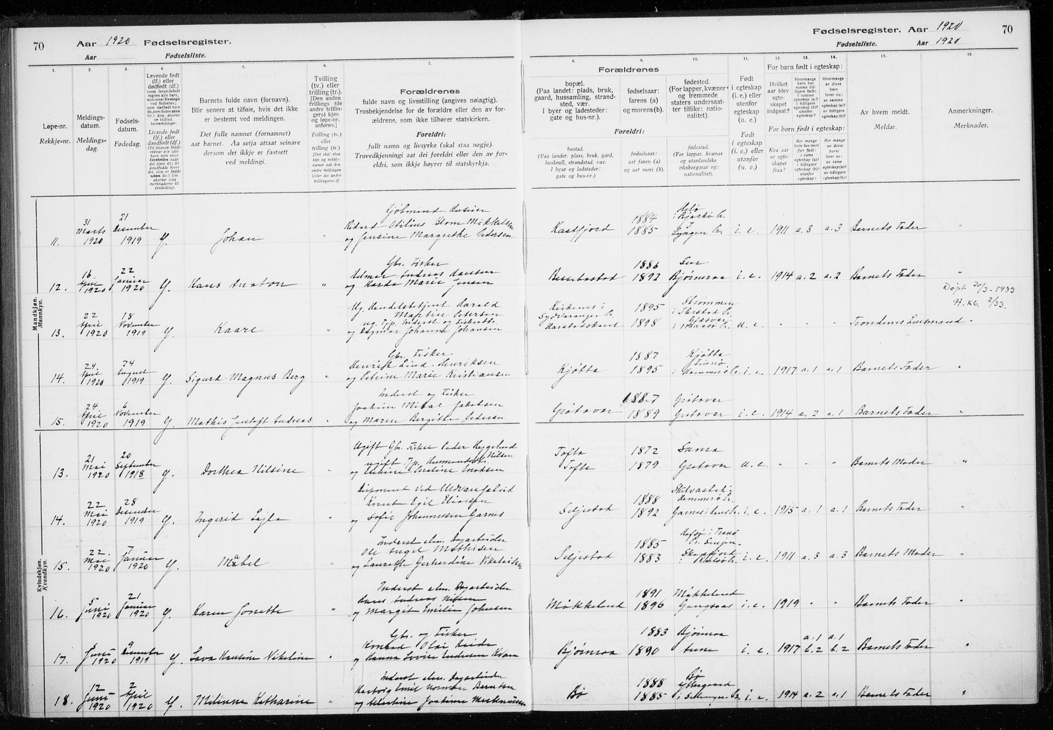 Trondenes sokneprestkontor, AV/SATØ-S-1319/I/Ia/L0089: Birth register no. 89, 1916-1925, p. 70