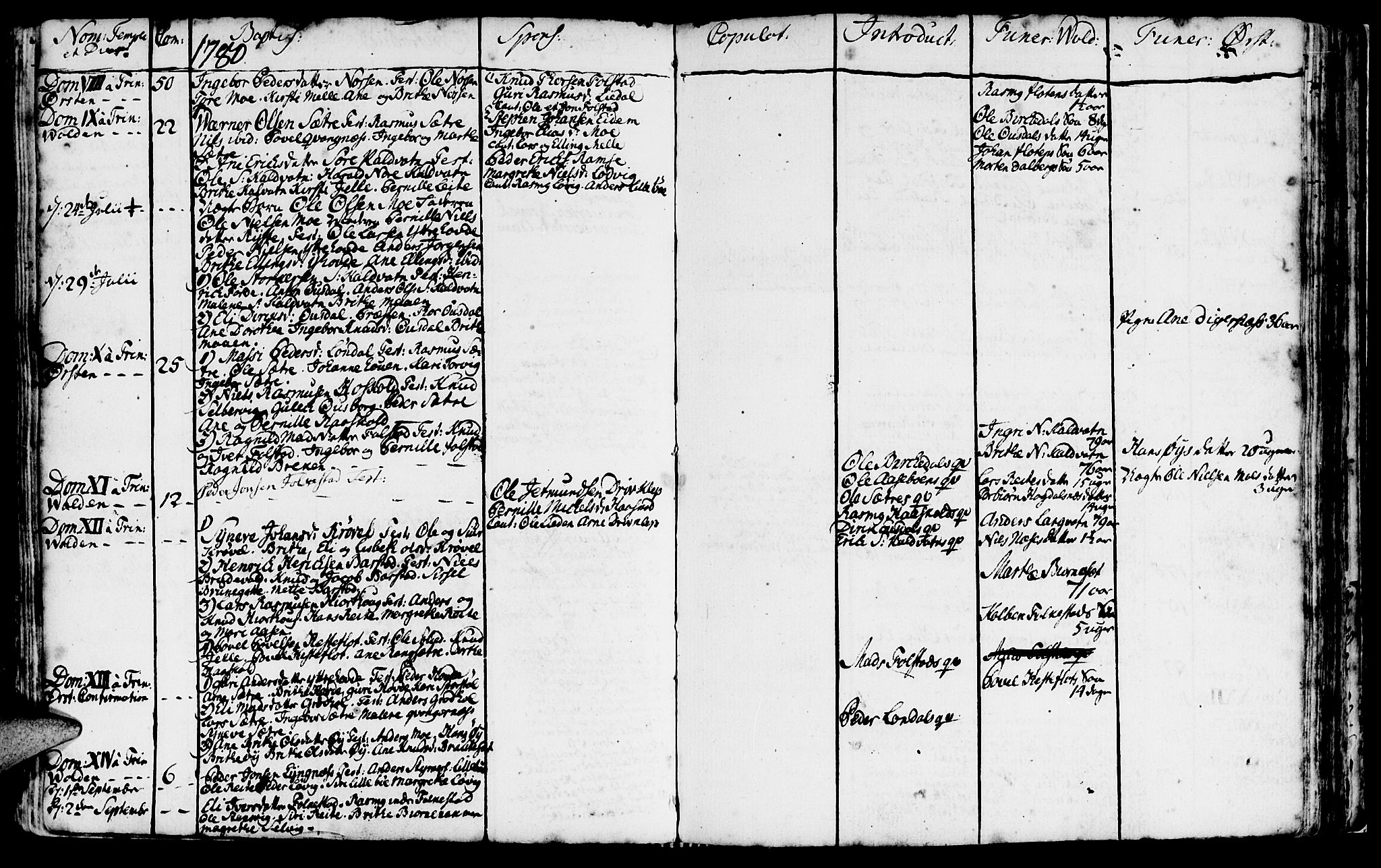 Ministerialprotokoller, klokkerbøker og fødselsregistre - Møre og Romsdal, AV/SAT-A-1454/511/L0136: Parish register (official) no. 511A03, 1760-1786