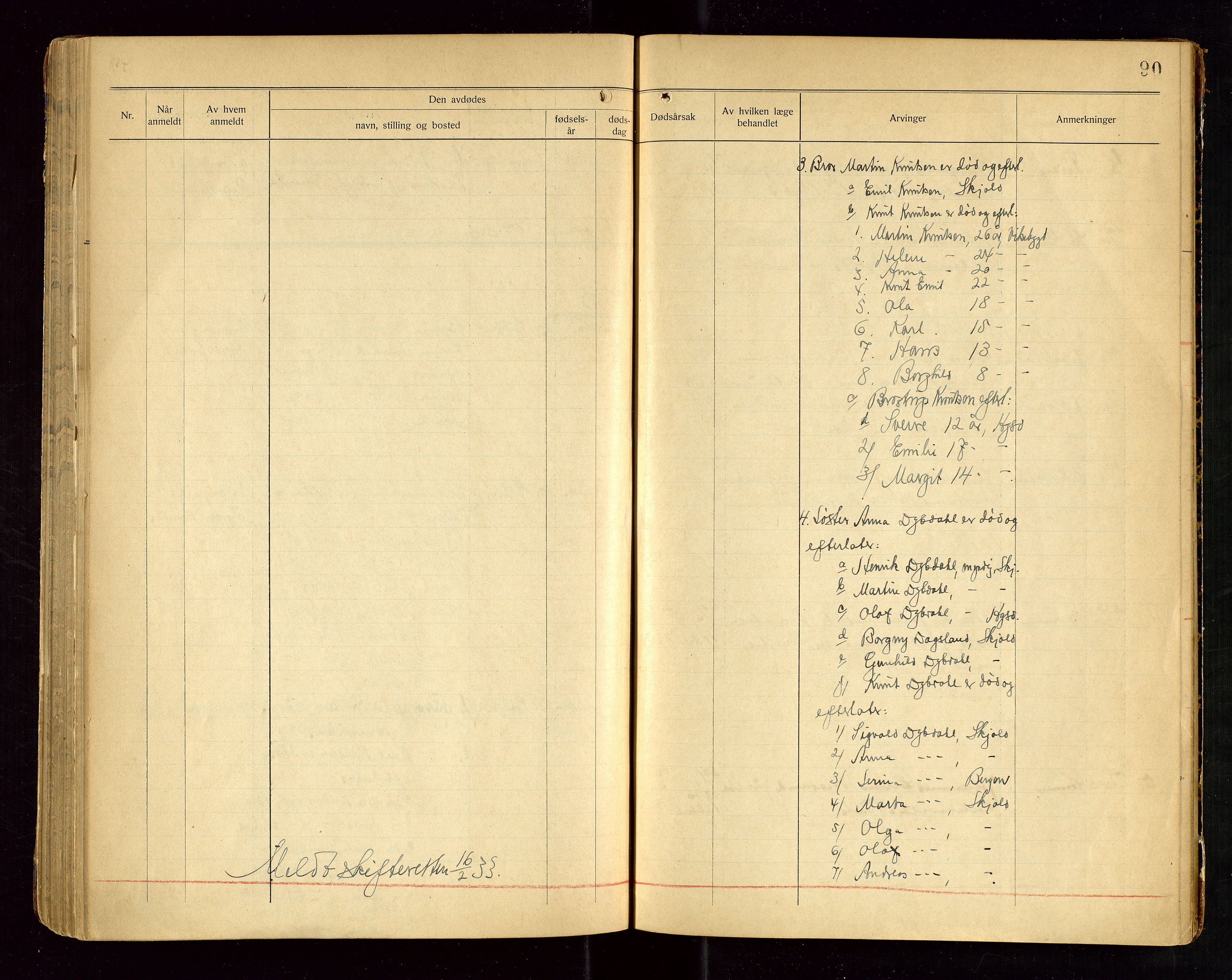 Skjold lensmannskontor, SAST/A-100182/Gga/L0004: "Dødsfaldsprotkol for Skjold", 1922-1934, p. 90