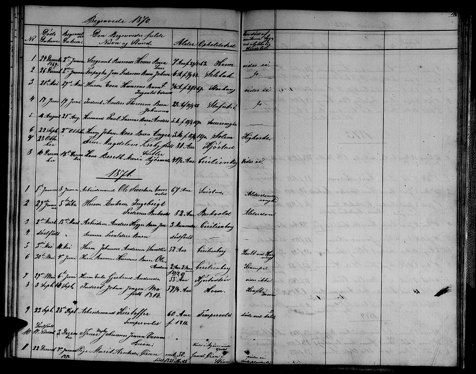 Ministerialprotokoller, klokkerbøker og fødselsregistre - Sør-Trøndelag, SAT/A-1456/611/L0353: Parish register (copy) no. 611C01, 1854-1881, p. 126