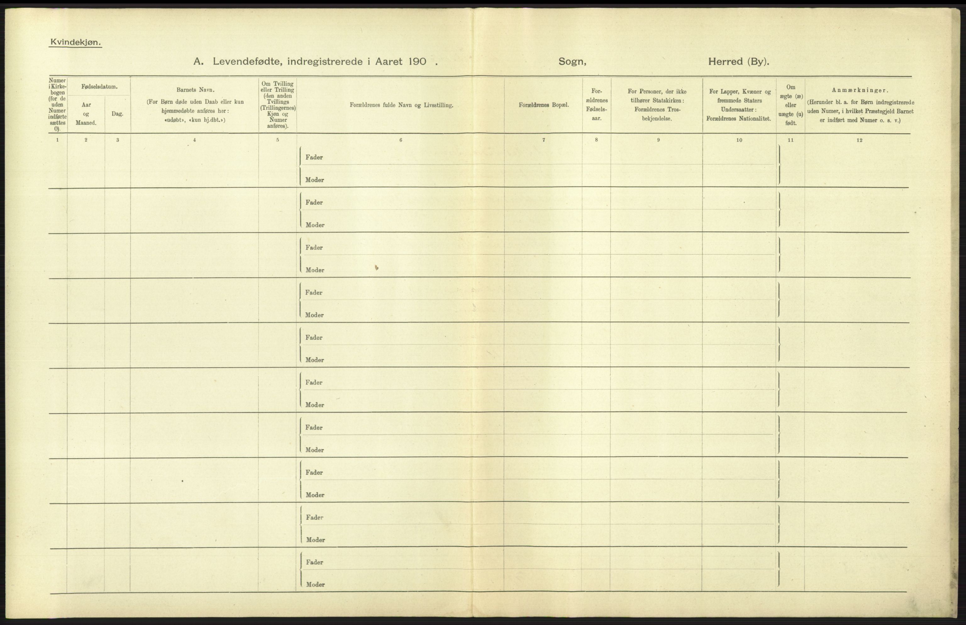 Statistisk sentralbyrå, Sosiodemografiske emner, Befolkning, AV/RA-S-2228/D/Df/Dfa/Dfaa/L0003: Kristiania: Fødte, 1903, p. 443