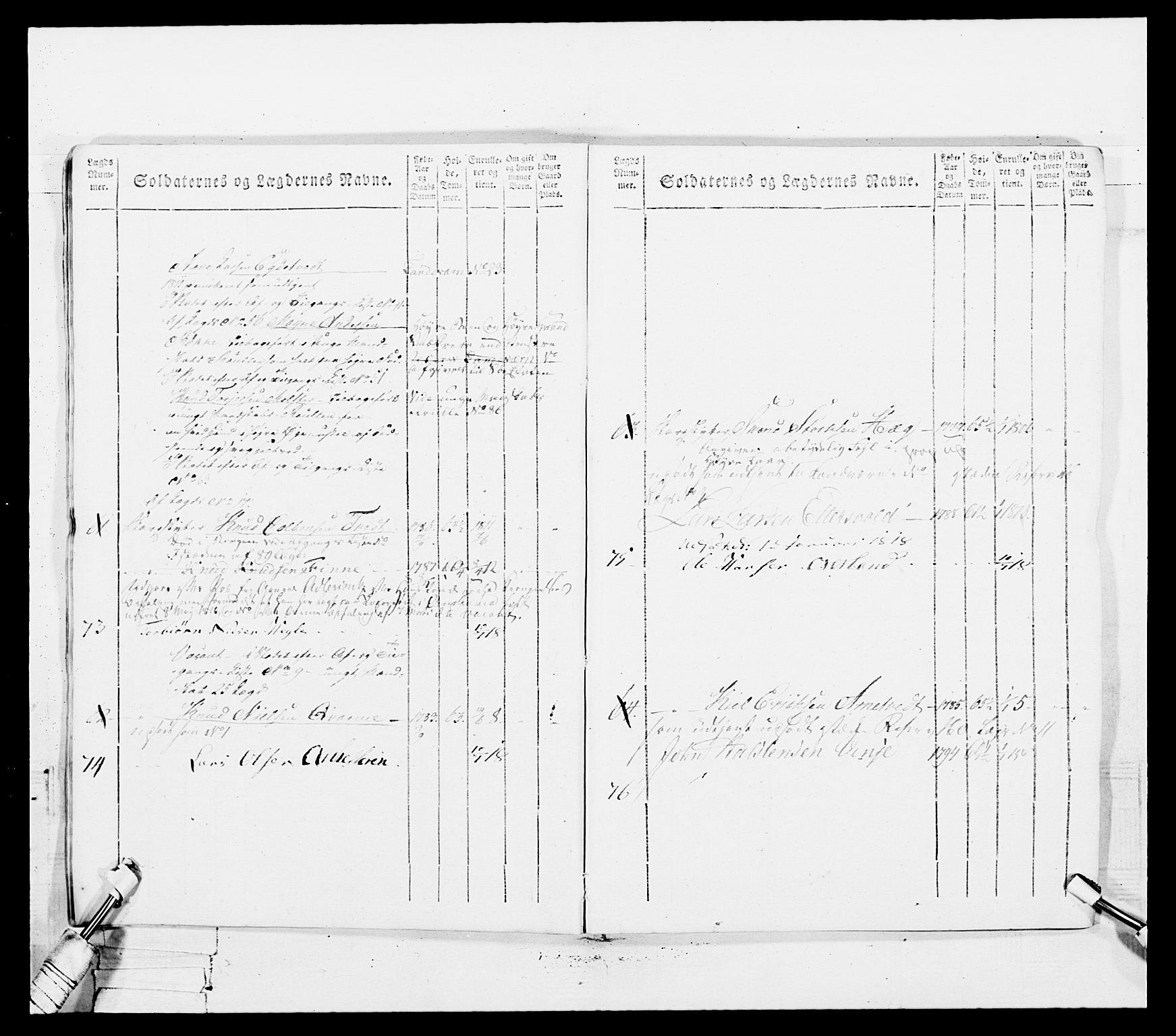 Generalitets- og kommissariatskollegiet, Det kongelige norske kommissariatskollegium, AV/RA-EA-5420/E/Eh/L0100: Bergenhusiske skarpskytterbataljon, 1812, p. 204