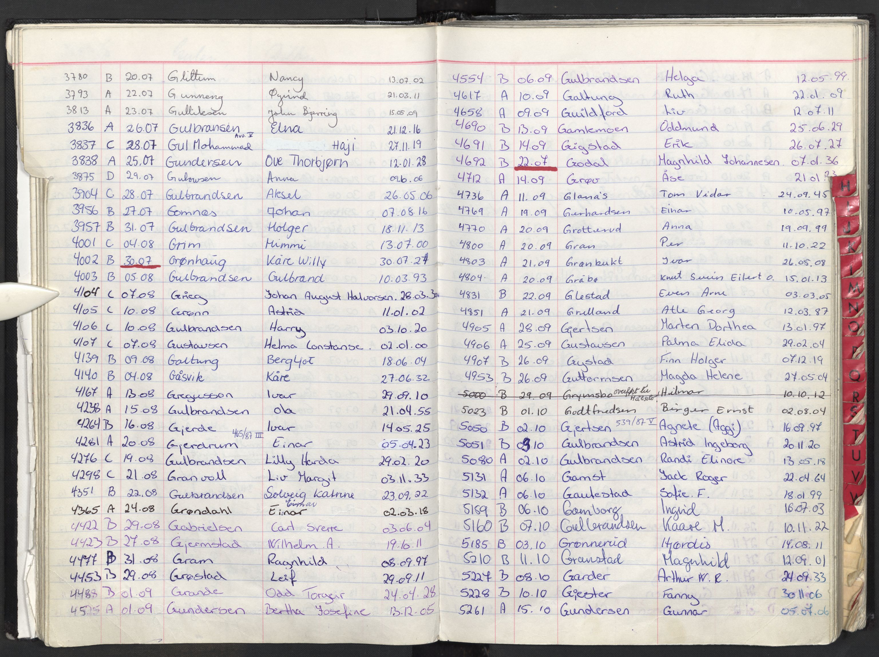 Oslo skifterett, AV/SAO-A-10383/F/Fa/Faa/L0087: Navneregister dødsfallssaker, 1987