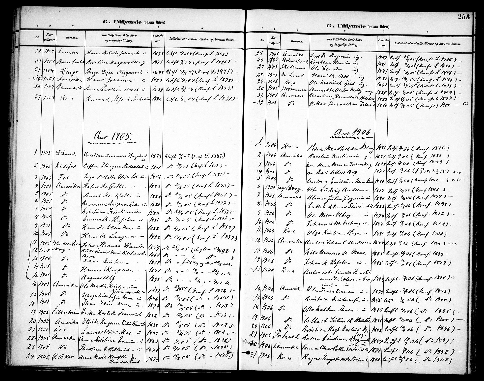 Høland prestekontor Kirkebøker, SAO/A-10346a/F/Fa/L0015: Parish register (official) no. I 15, 1897-1912, p. 253