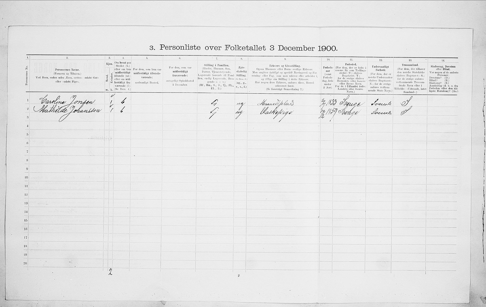 SAO, 1900 census for Kristiania, 1900, p. 102725