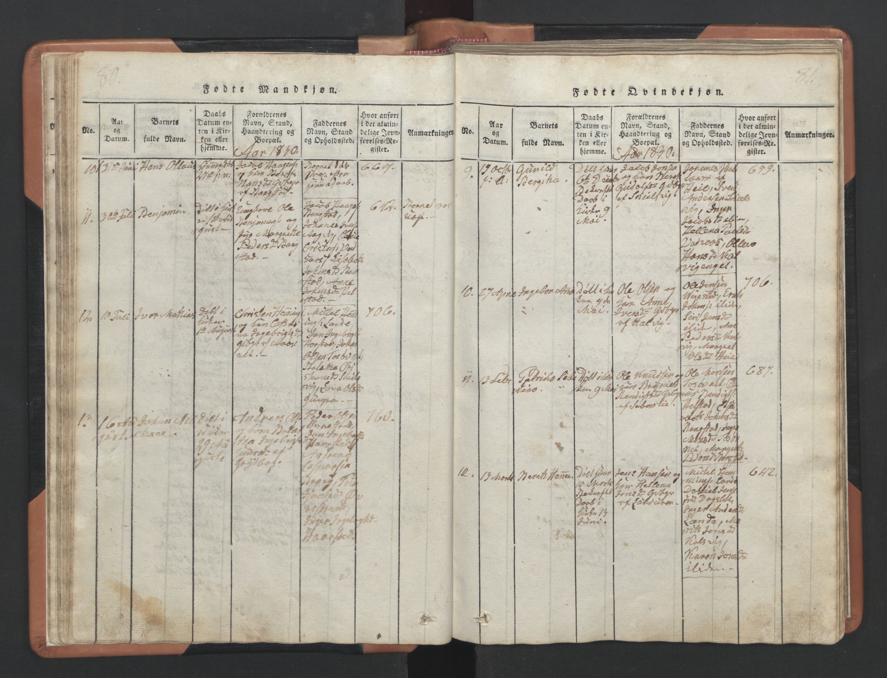 Ministerialprotokoller, klokkerbøker og fødselsregistre - Nordland, SAT/A-1459/810/L0157: Parish register (copy) no. 810C01, 1819-1842, p. 80-81