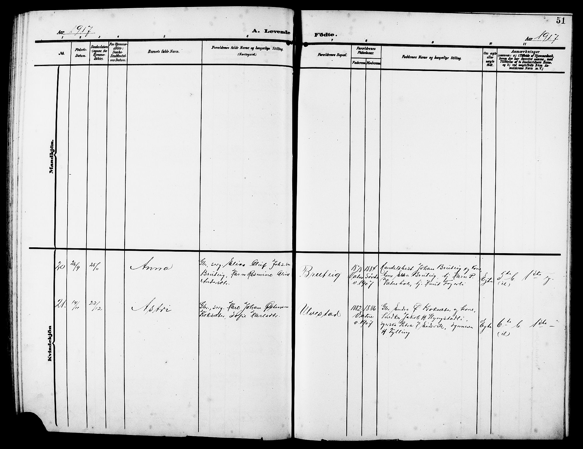 Ministerialprotokoller, klokkerbøker og fødselsregistre - Møre og Romsdal, AV/SAT-A-1454/525/L0377: Parish register (copy) no. 525C03, 1903-1917, p. 51