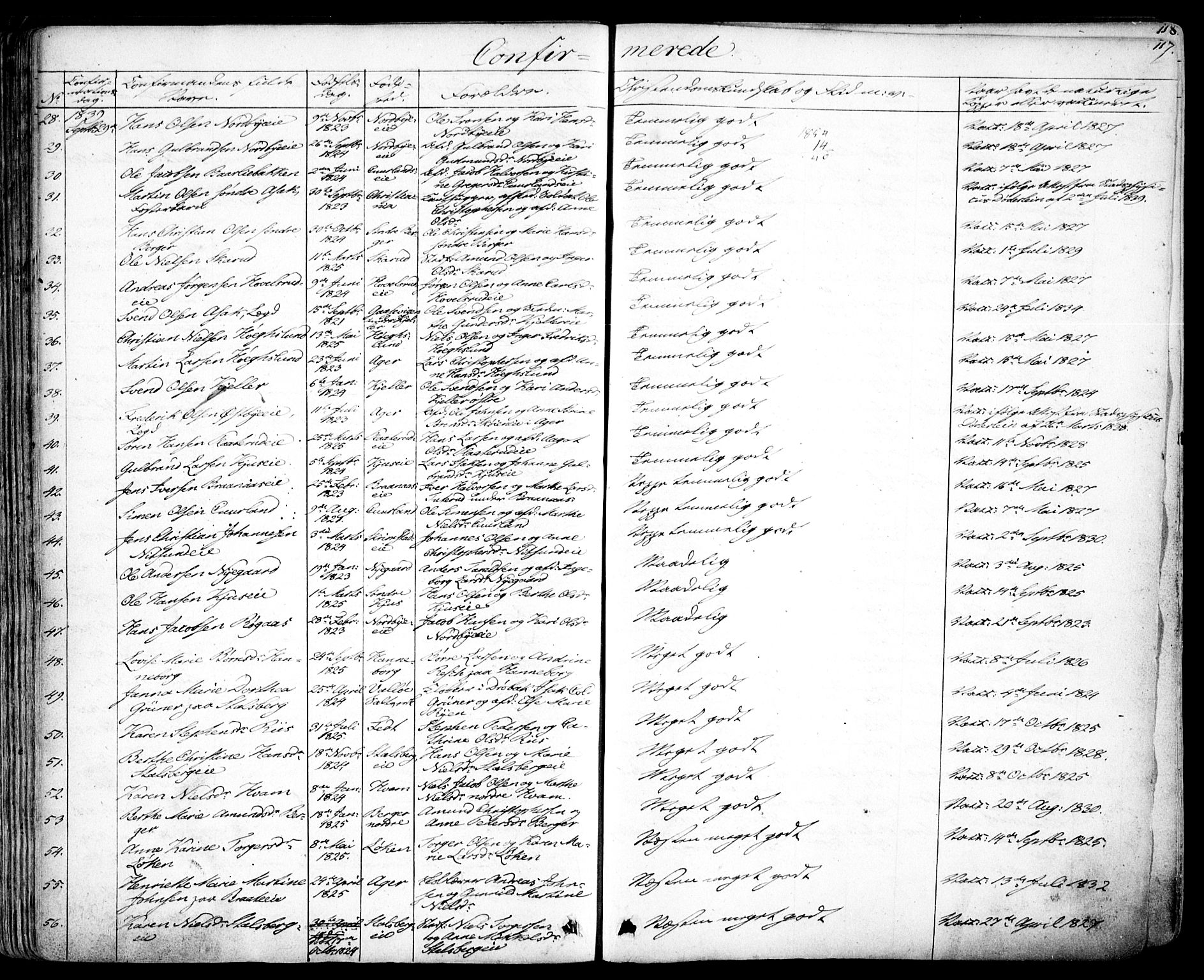 Skedsmo prestekontor Kirkebøker, AV/SAO-A-10033a/F/Fa/L0009: Parish register (official) no. I 9, 1830-1853, p. 117