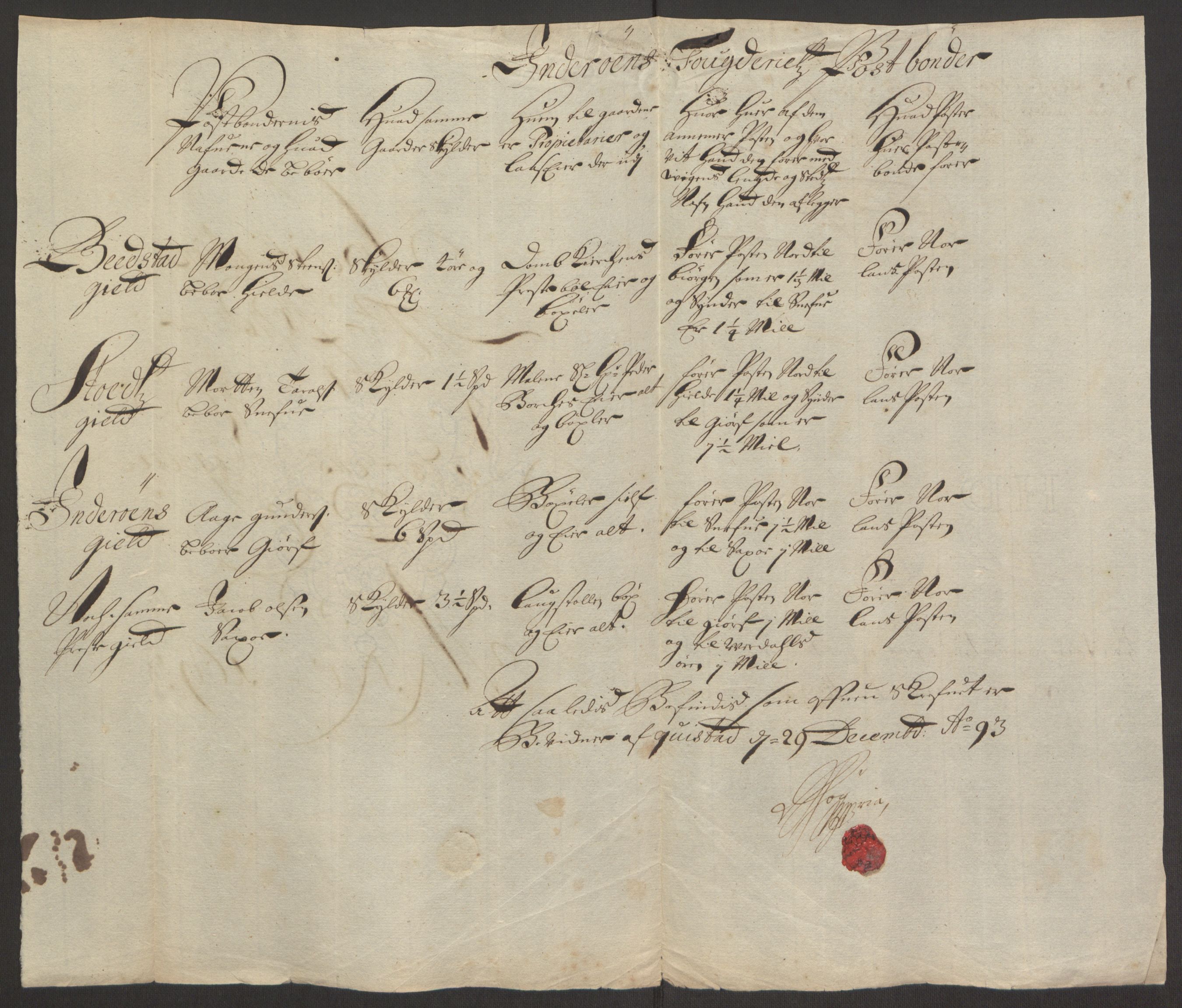 Rentekammeret inntil 1814, Reviderte regnskaper, Fogderegnskap, RA/EA-4092/R63/L4308: Fogderegnskap Inderøy, 1692-1694, p. 516