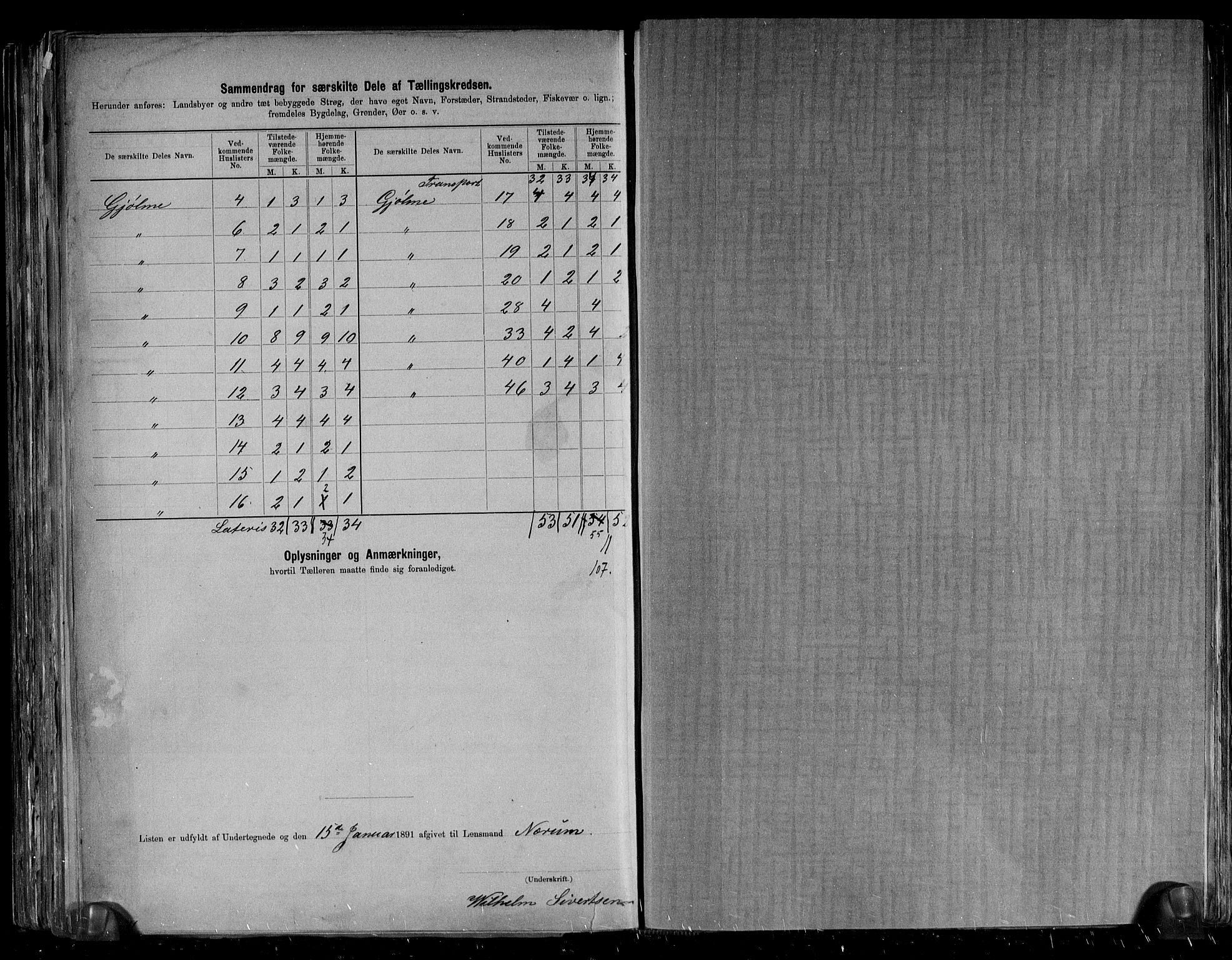 RA, 1891 census for 1638 Orkdal, 1891, p. 41