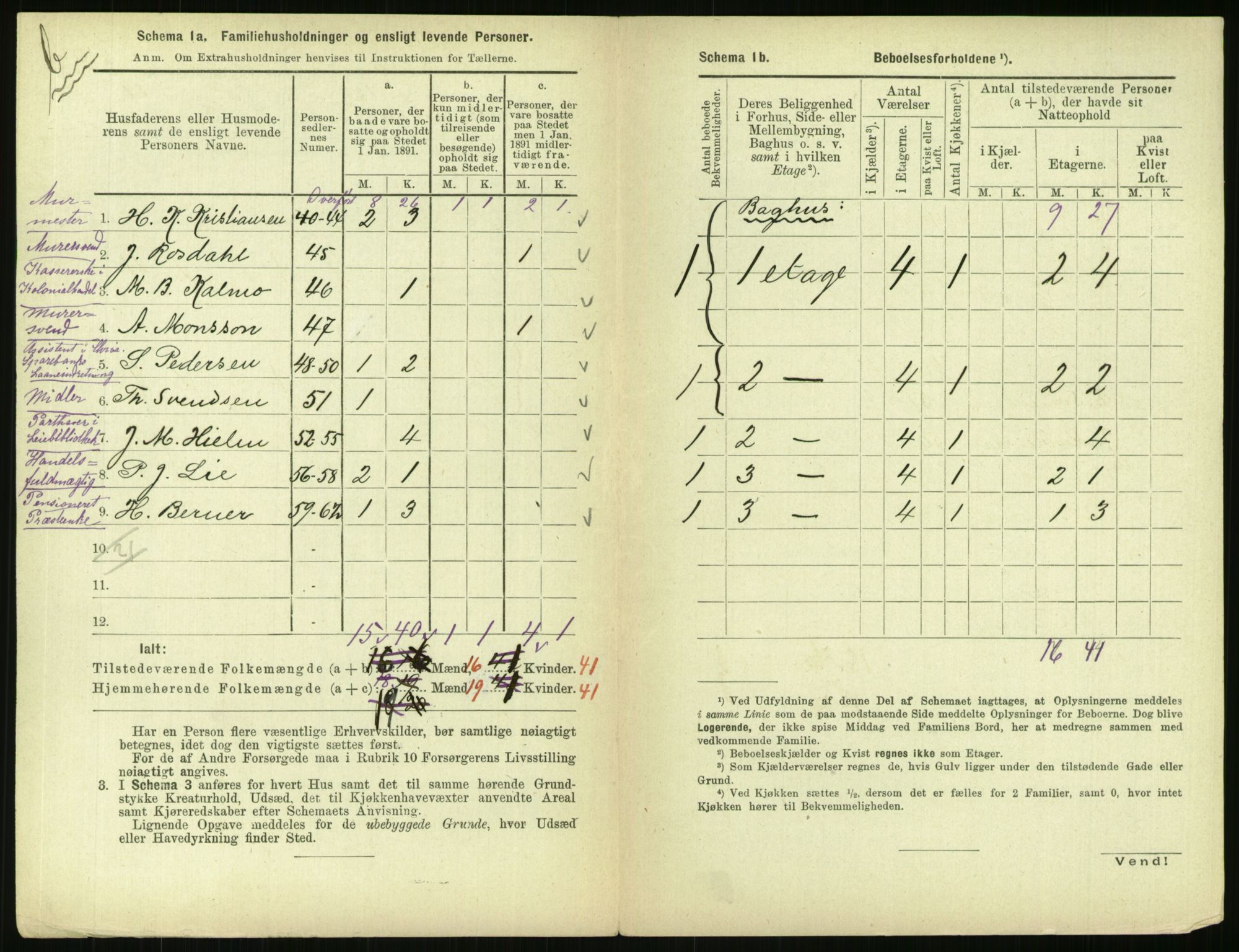 RA, 1891 census for 0301 Kristiania, 1891, p. 64592