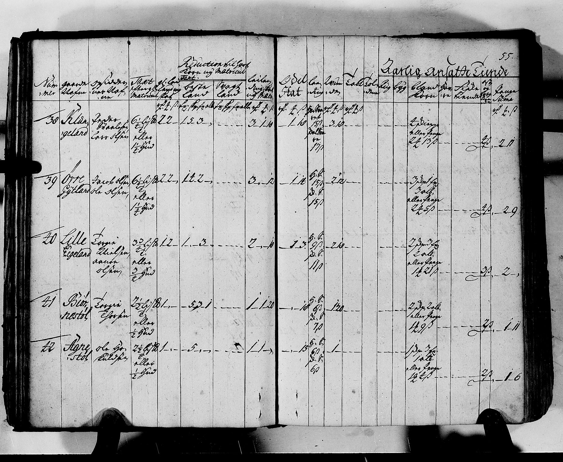 Rentekammeret inntil 1814, Realistisk ordnet avdeling, AV/RA-EA-4070/N/Nb/Nbf/L0130: Lista matrikkelprotokoll, 1723, p. 54