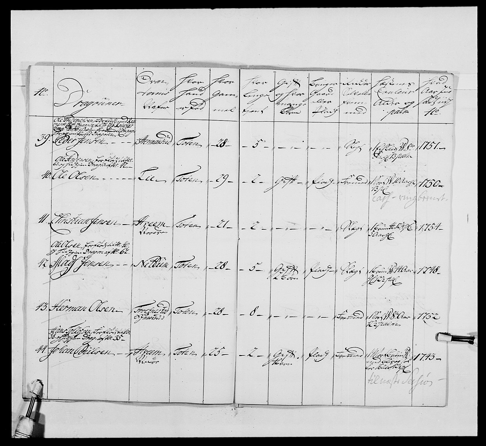 Kommanderende general (KG I) med Det norske krigsdirektorium, AV/RA-EA-5419/E/Ea/L0479: 3. Sønnafjelske dragonregiment, 1756-1760, p. 190