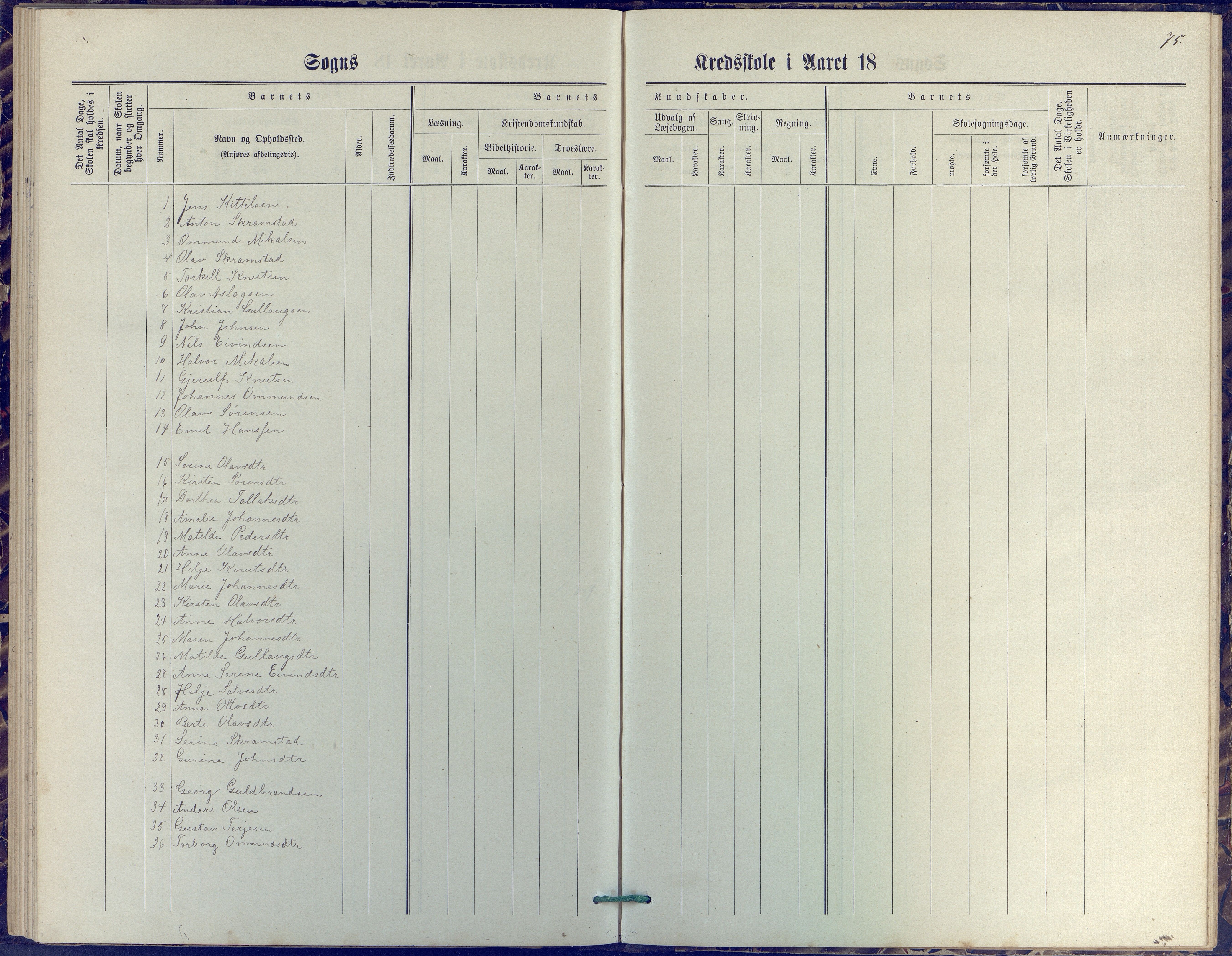 Øyestad kommune frem til 1979, AAKS/KA0920-PK/06/06J/L0001: Skoleprotokoll, 1872-1892, p. 75