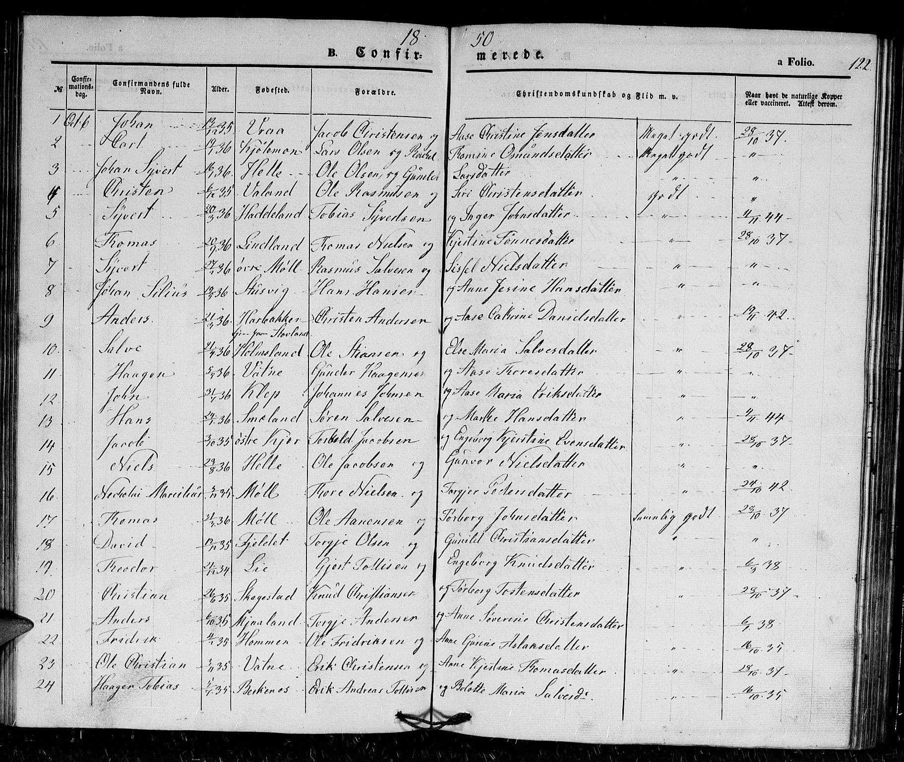 Holum sokneprestkontor, SAK/1111-0022/F/Fb/Fba/L0003: Parish register (copy) no. B 3, 1850-1866, p. 122
