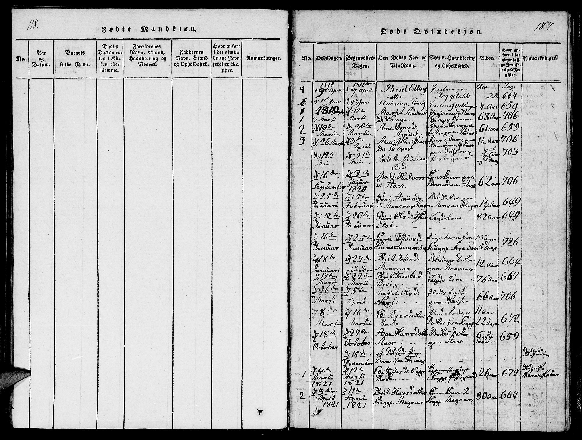 Ministerialprotokoller, klokkerbøker og fødselsregistre - Møre og Romsdal, SAT/A-1454/544/L0579: Parish register (copy) no. 544C01, 1818-1836, p. 186-187