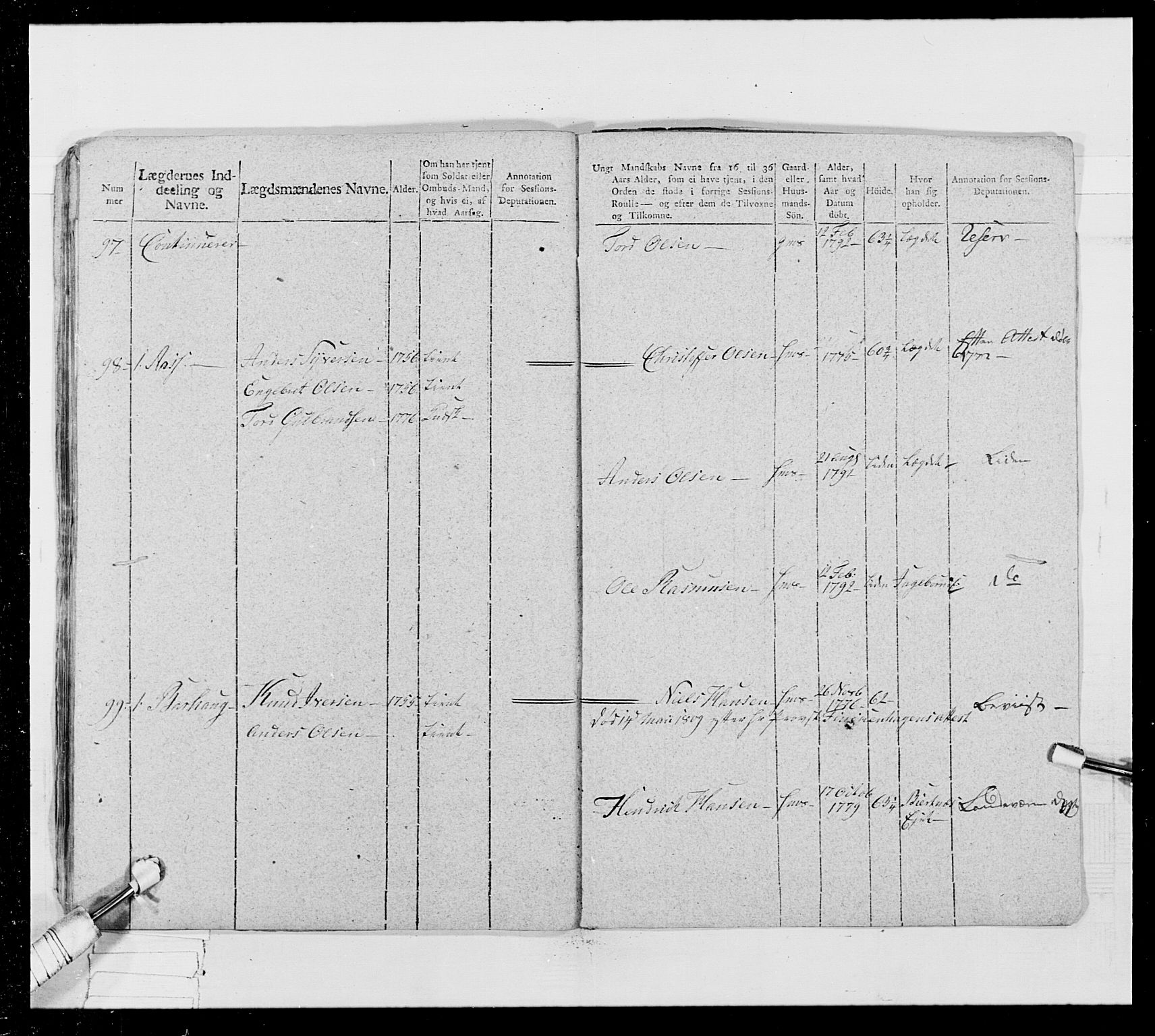 Generalitets- og kommissariatskollegiet, Det kongelige norske kommissariatskollegium, AV/RA-EA-5420/E/Eh/L0024: Norske jegerkorps, 1810-1812, p. 428
