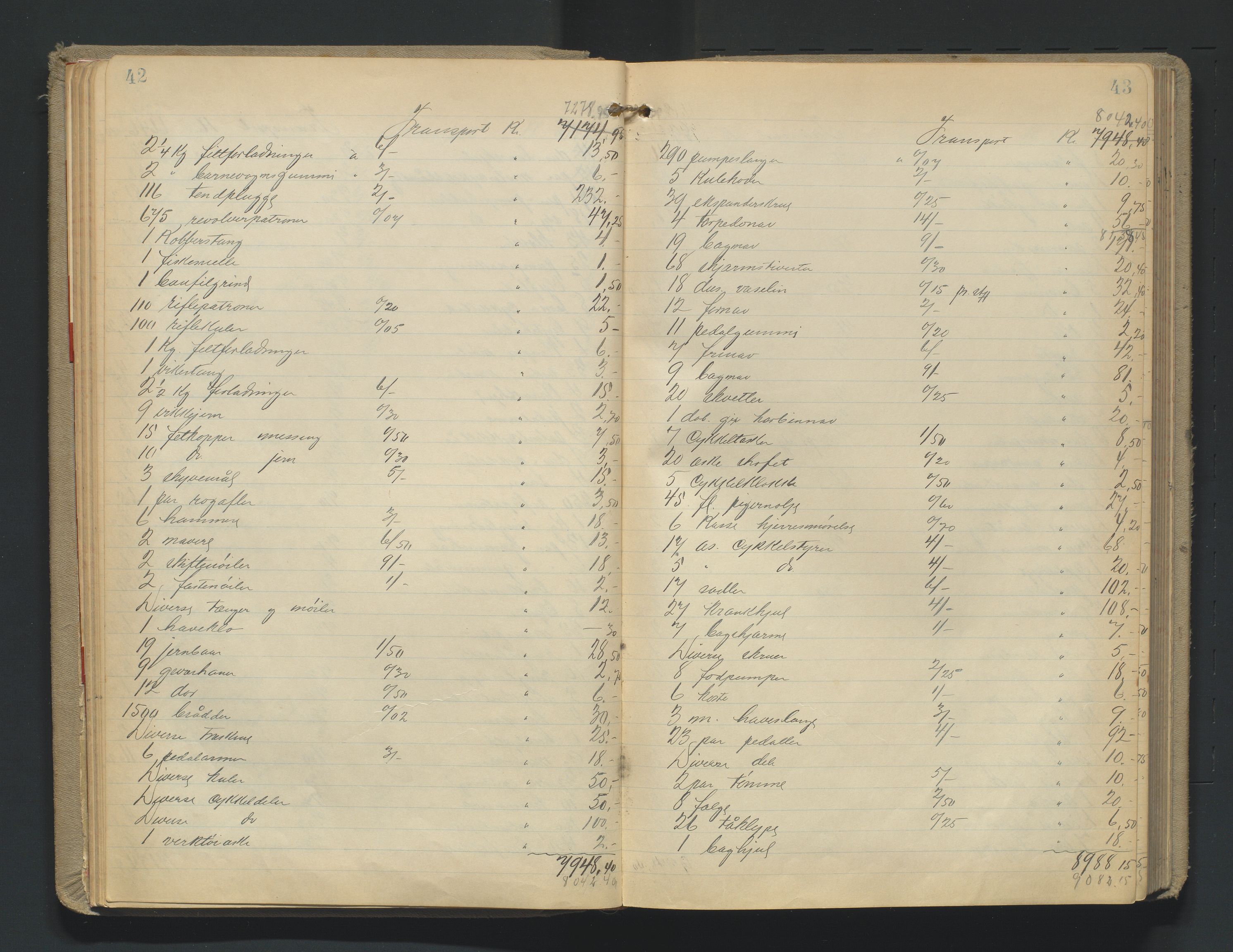 Mandal sorenskriveri, AV/SAK-1221-0005/001/H/Hc/L0067: Skifteregistreringsprotokoll nr 23 Mandal by, 1921-1944, p. 42-43