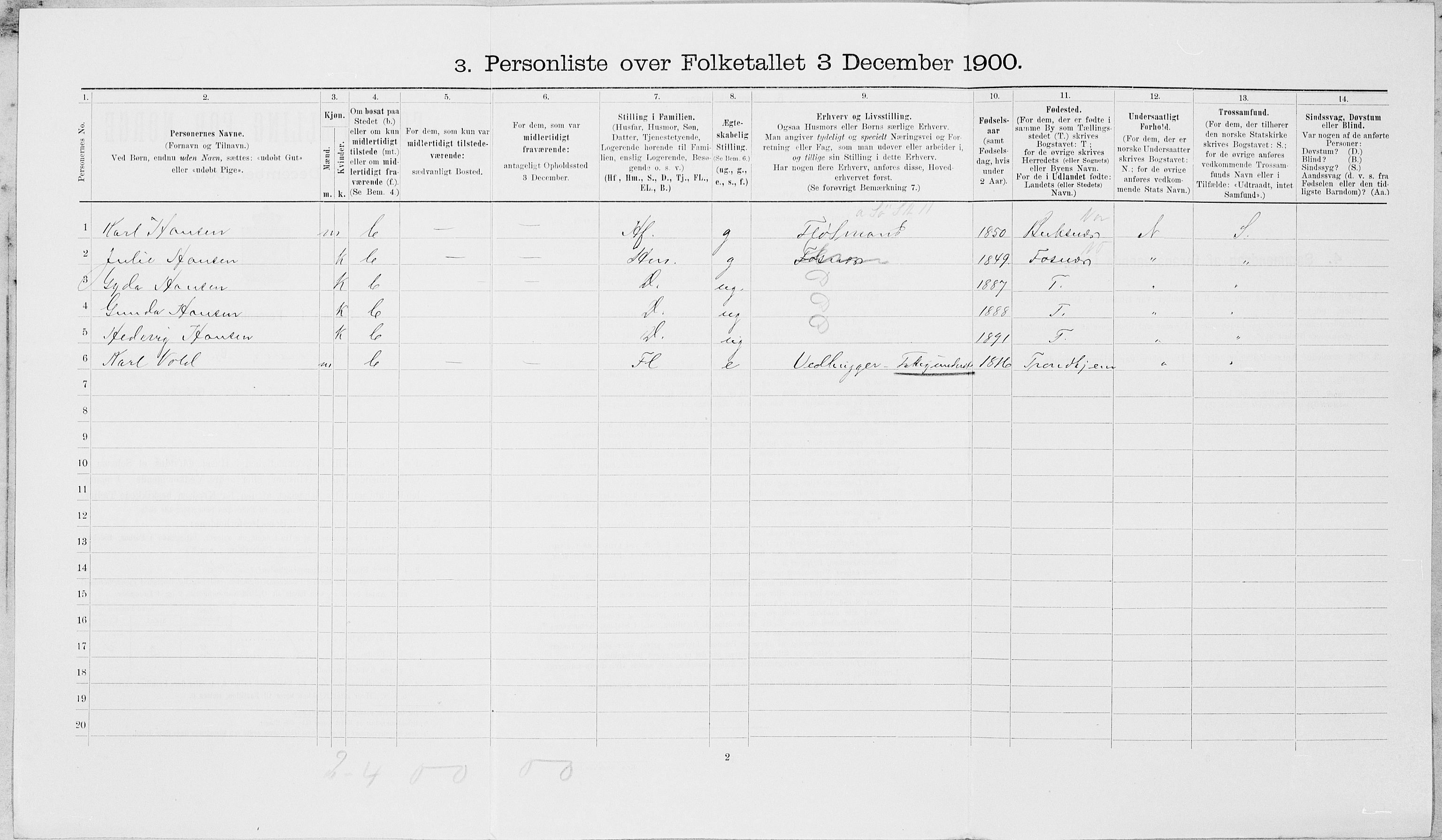 SAT, 1900 census for Namsos, 1900, p. 936