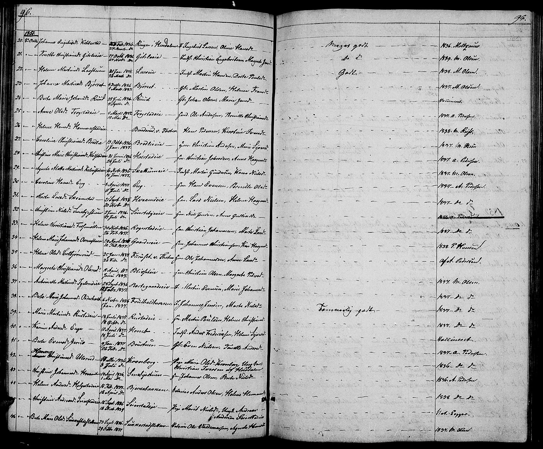 Østre Toten prestekontor, SAH/PREST-104/H/Ha/Hab/L0003: Parish register (copy) no. 3, 1848-1857, p. 96