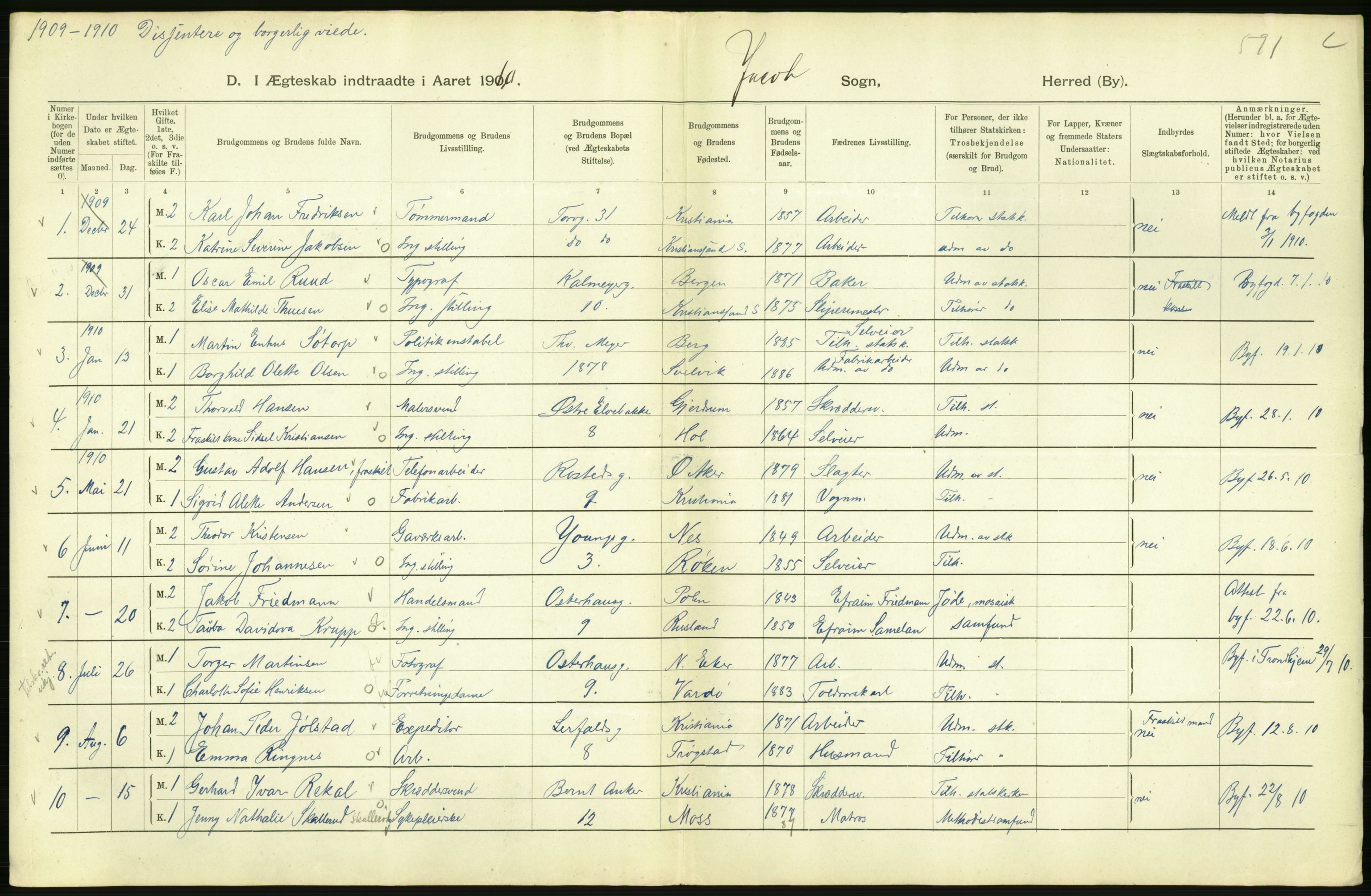 Statistisk sentralbyrå, Sosiodemografiske emner, Befolkning, AV/RA-S-2228/D/Df/Dfa/Dfah/L0009: Kristiania: Gifte og dødfødte., 1910, p. 608