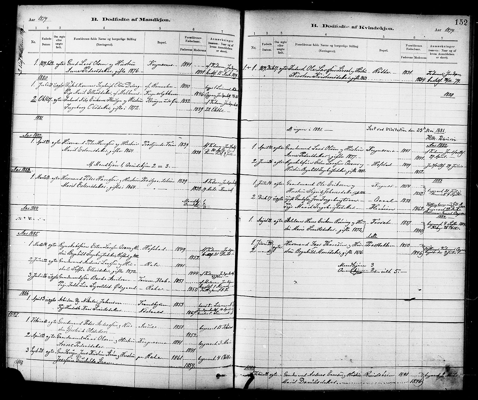 Ministerialprotokoller, klokkerbøker og fødselsregistre - Sør-Trøndelag, SAT/A-1456/691/L1094: Parish register (copy) no. 691C05, 1879-1911, p. 152
