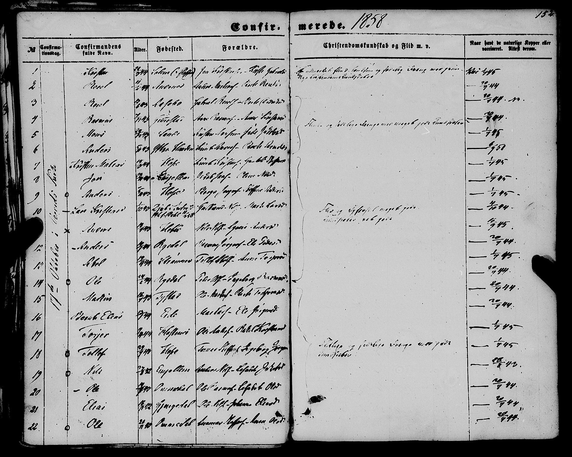 Gloppen sokneprestembete, AV/SAB-A-80101/H/Haa/Haaa/L0009: Parish register (official) no. A 9, 1855-1870, p. 152