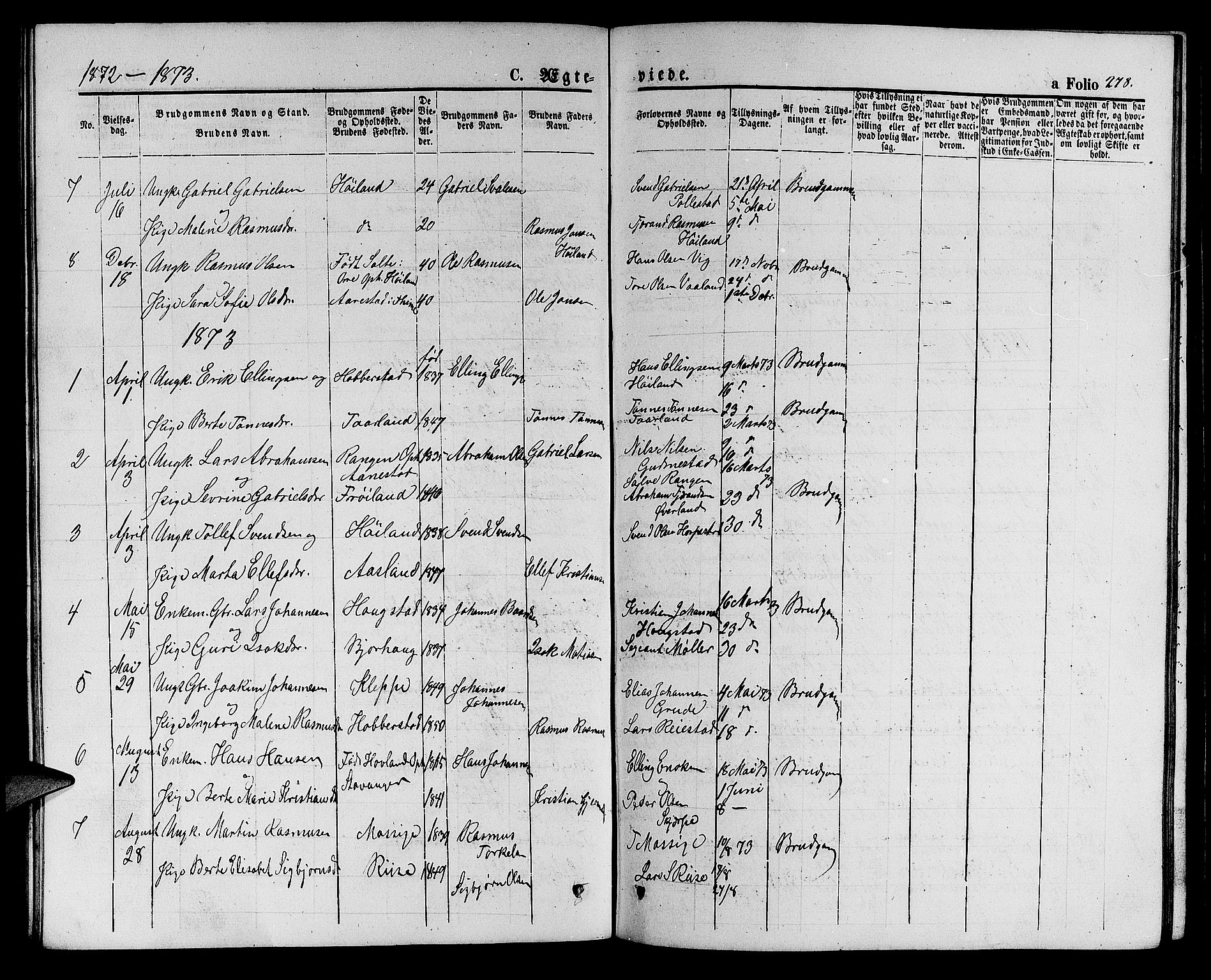 Hå sokneprestkontor, AV/SAST-A-101801/001/30BB/L0001: Parish register (copy) no. B 1, 1854-1883, p. 278