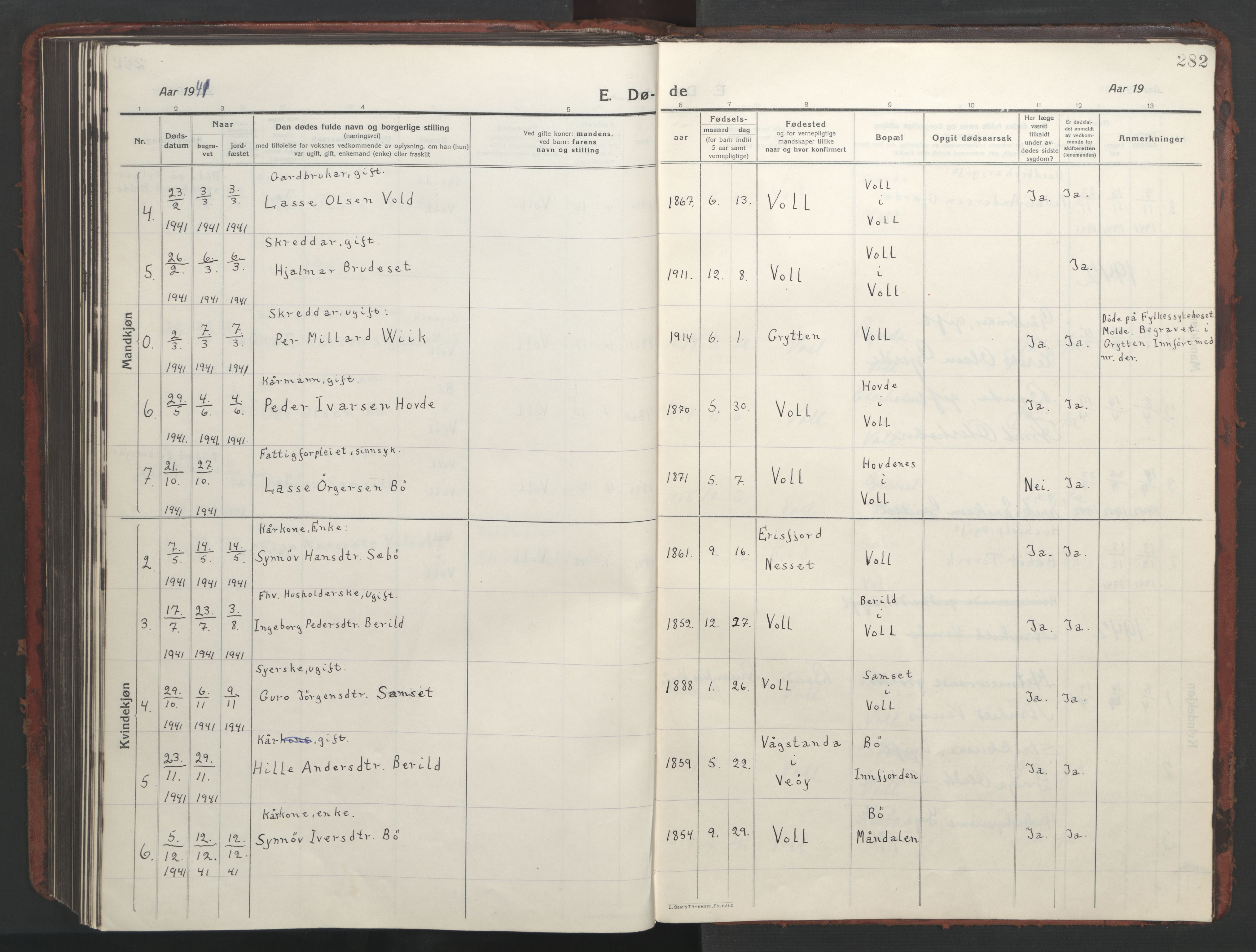 Ministerialprotokoller, klokkerbøker og fødselsregistre - Møre og Romsdal, AV/SAT-A-1454/543/L0565: Parish register (copy) no. 543C03, 1916-1955, p. 282