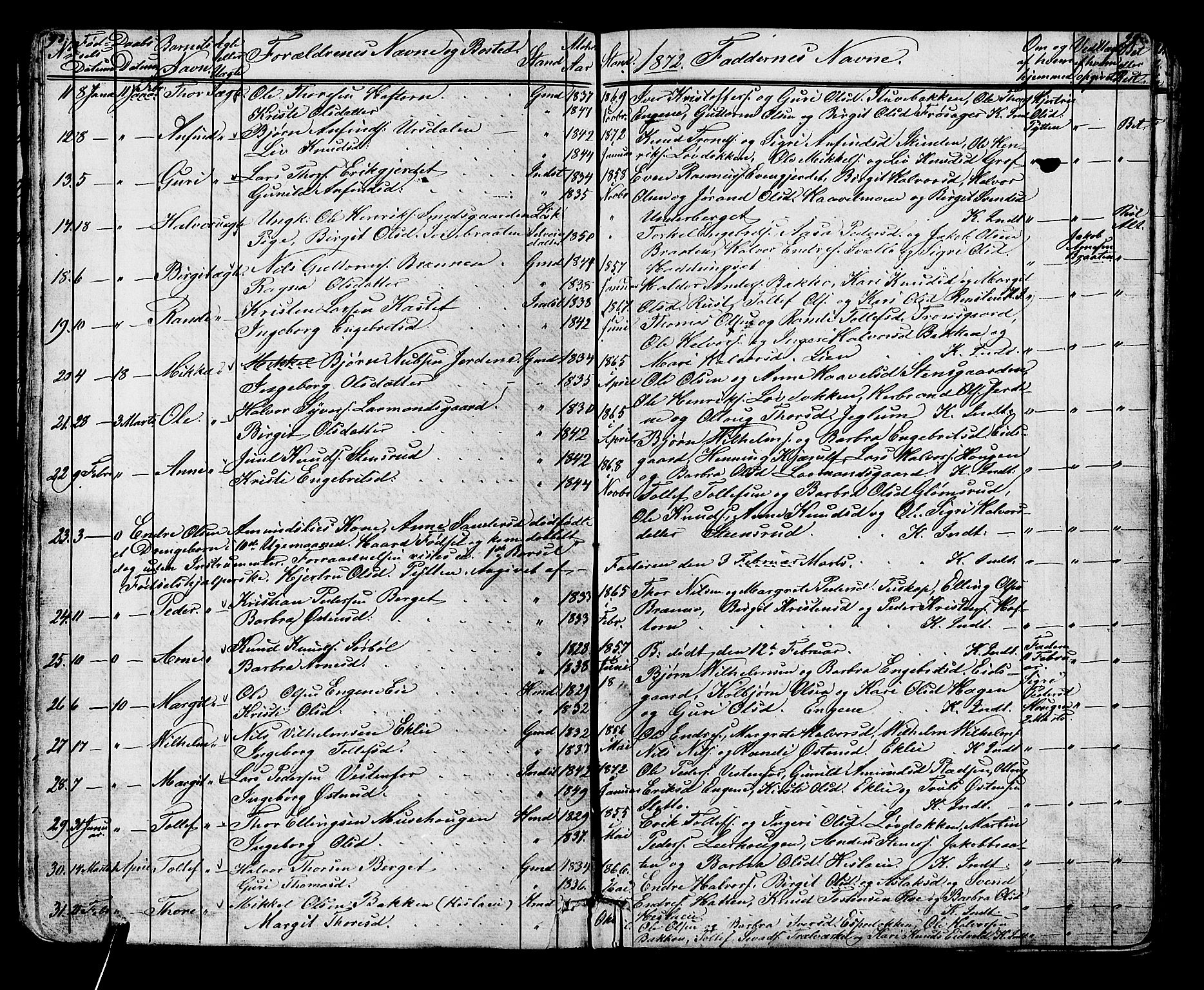 Gol kirkebøker, SAKO/A-226/G/Ga/L0002: Parish register (copy) no. I 2, 1860-1887, p. 98-99